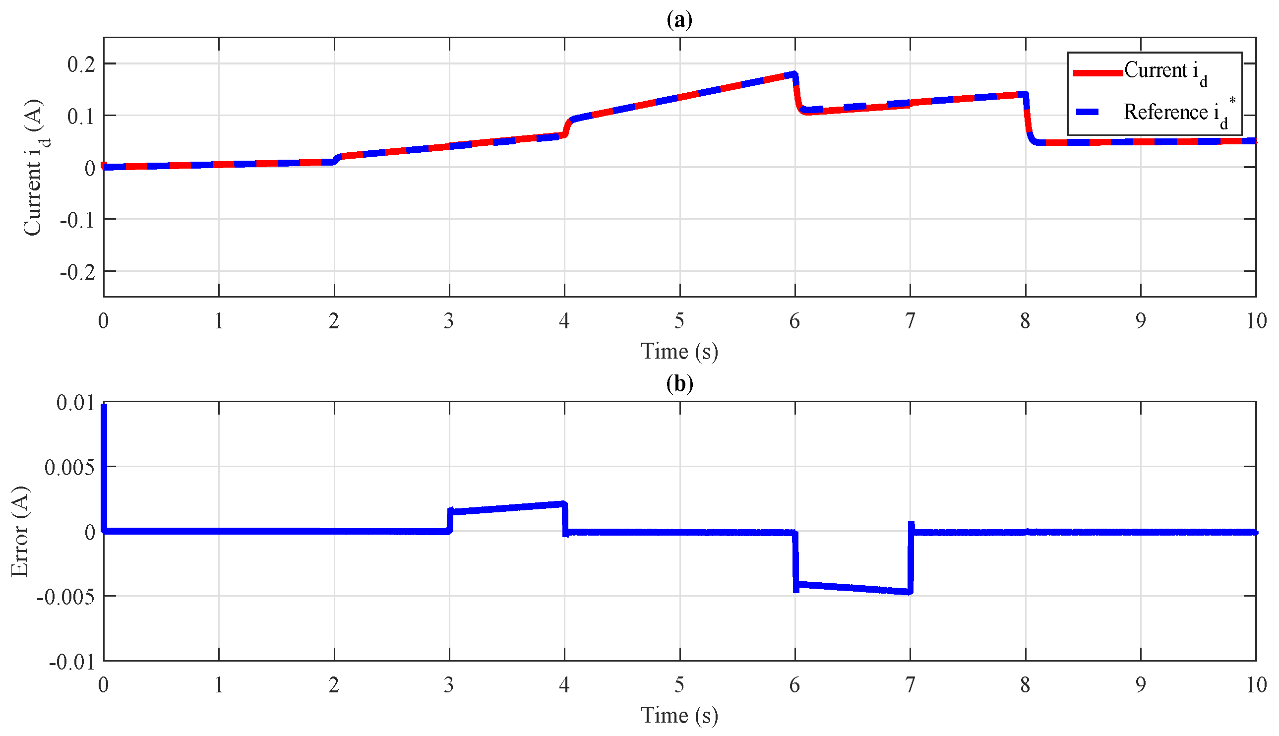 Applsci 14 07977 g010 Applsci 14 07977 g010