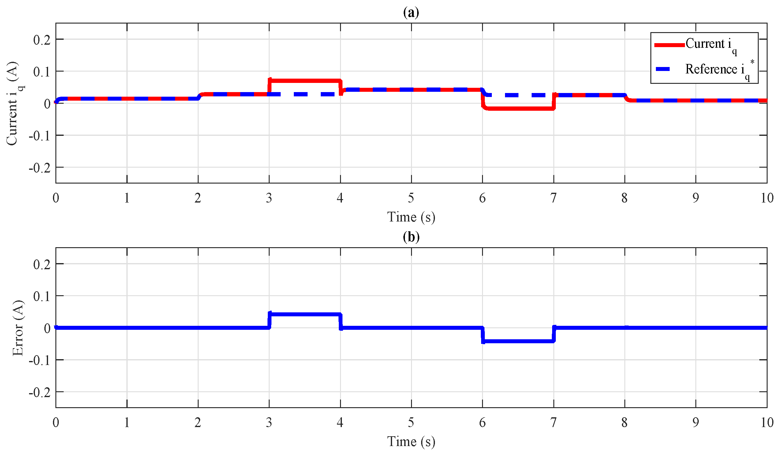 Applsci 14 07977 g011 Applsci 14 07977 g011