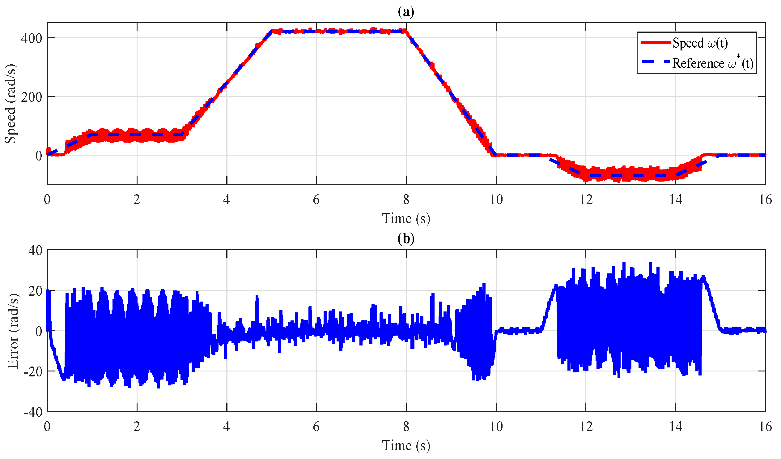 Applsci 14 07977 g012 Applsci 14 07977 g012