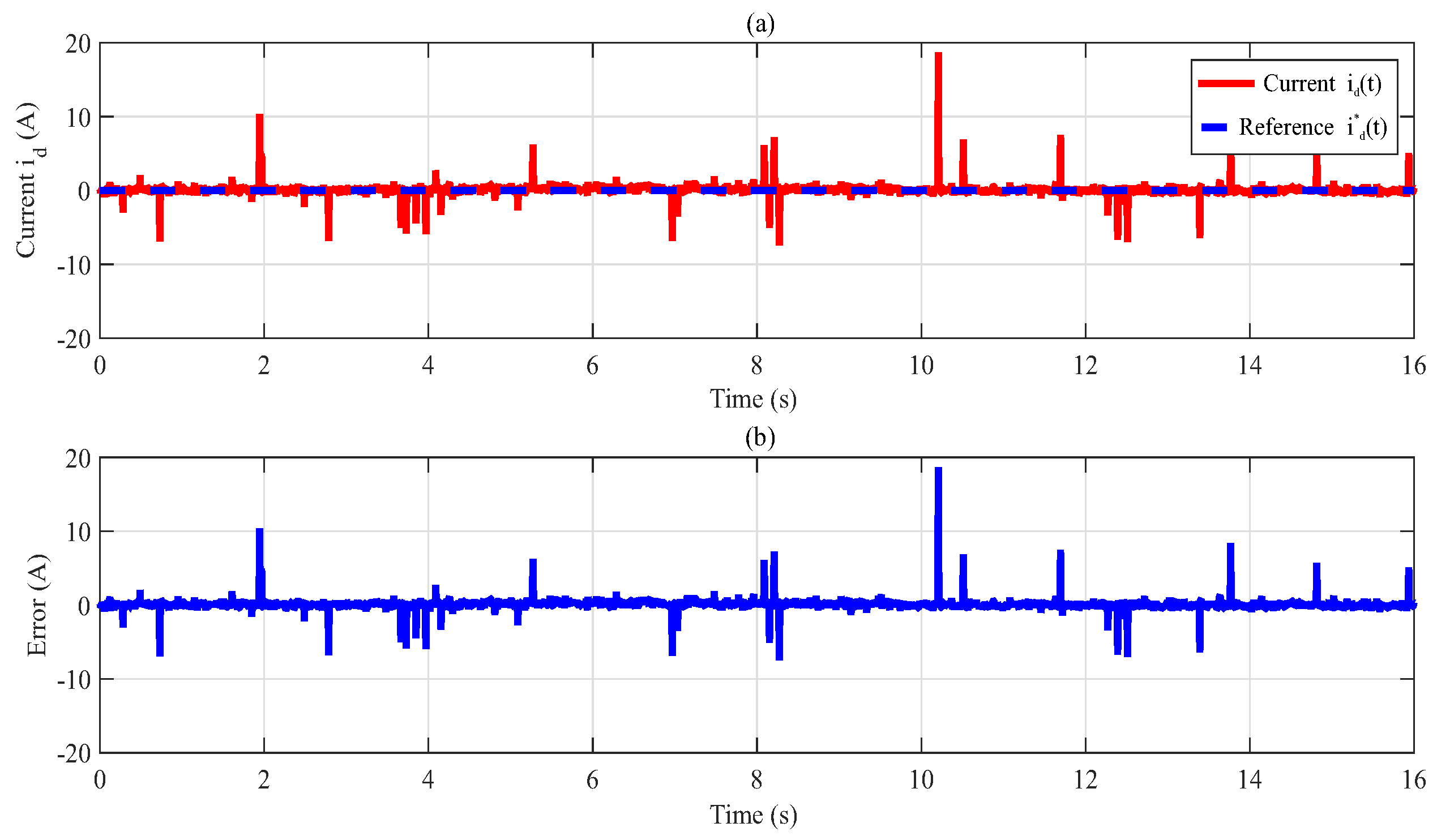Applsci 14 07977 g013 Applsci 14 07977 g013