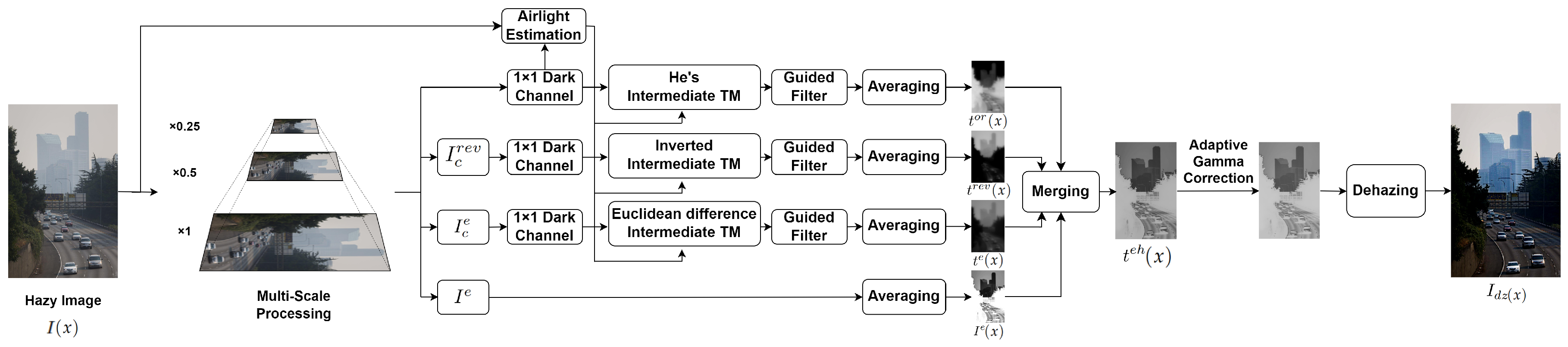 Applsci 14 07978 g001