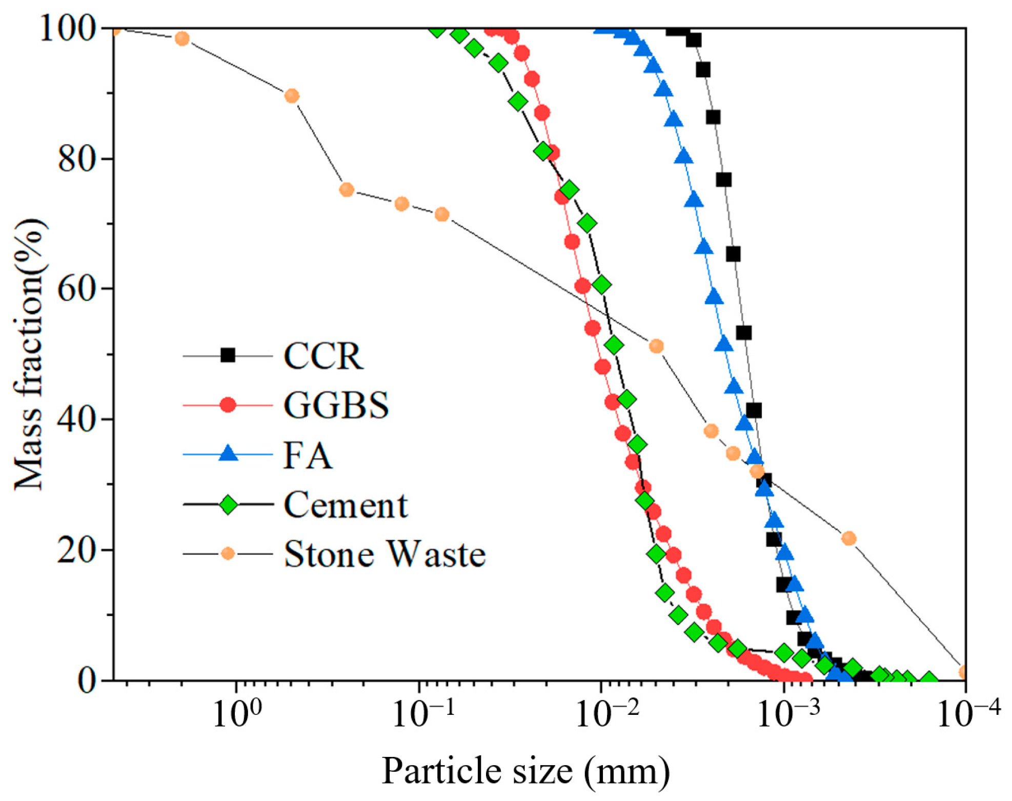 Applsci 14 07979 g003