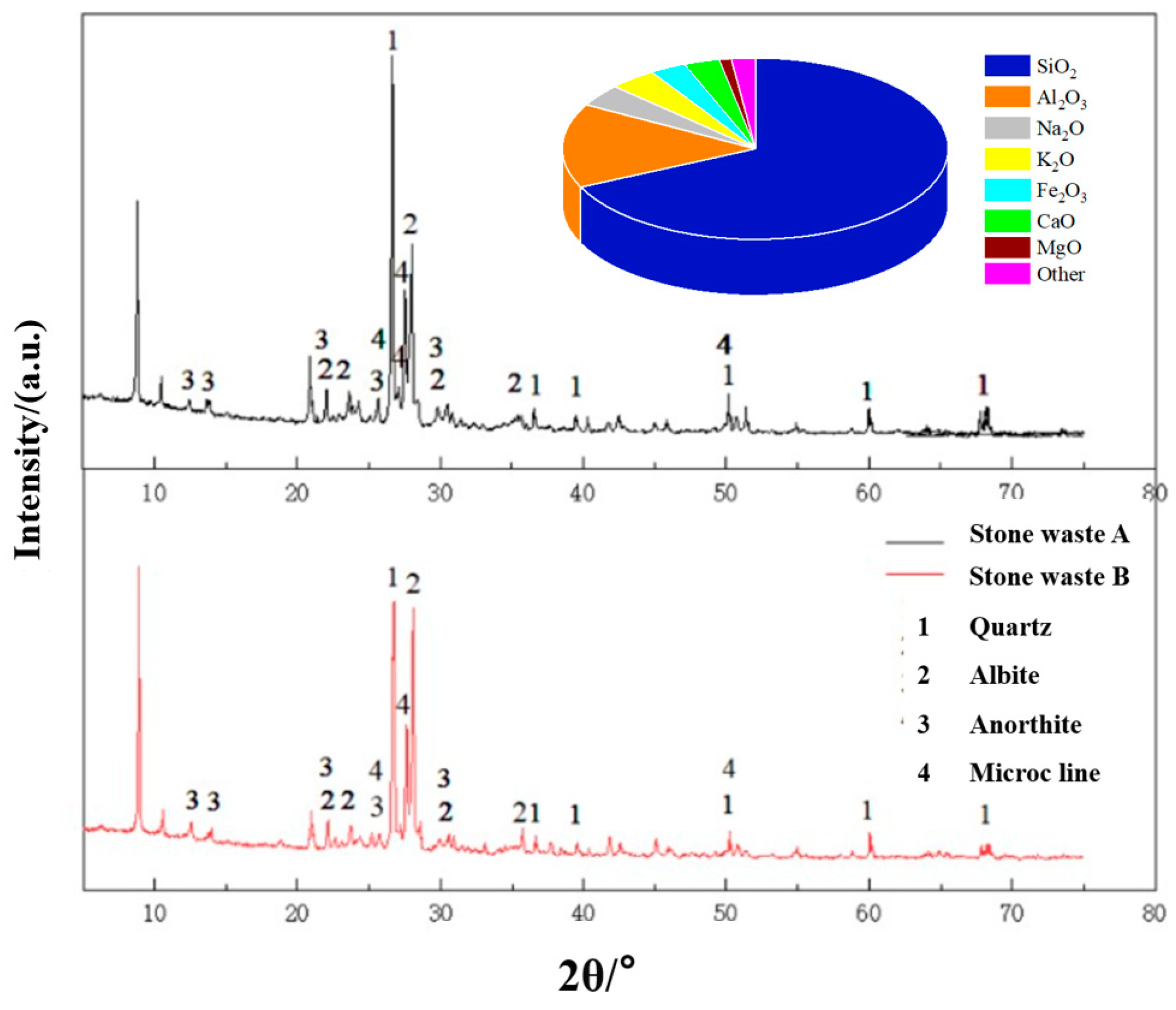 Applsci 14 07979 g004