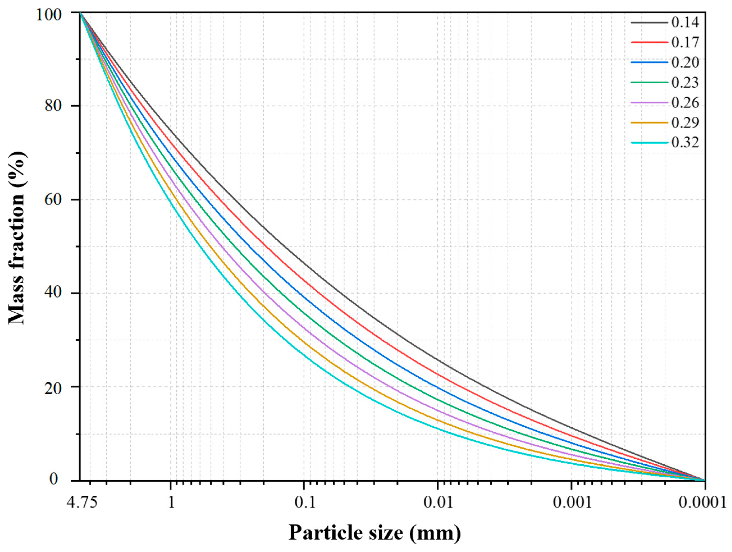 Applsci 14 07979 g007