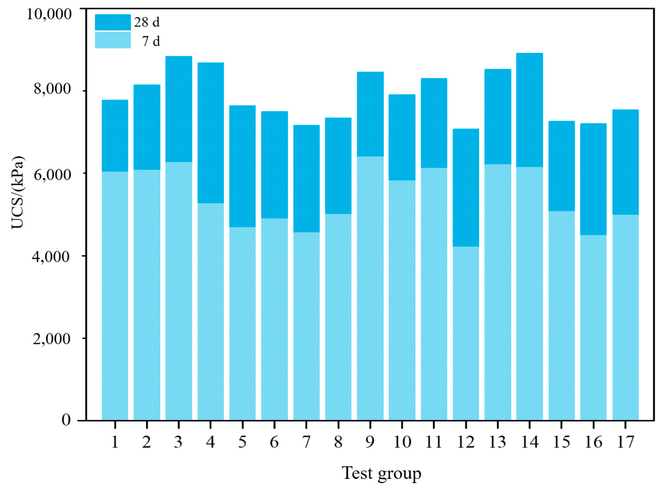 Applsci 14 07979 g008