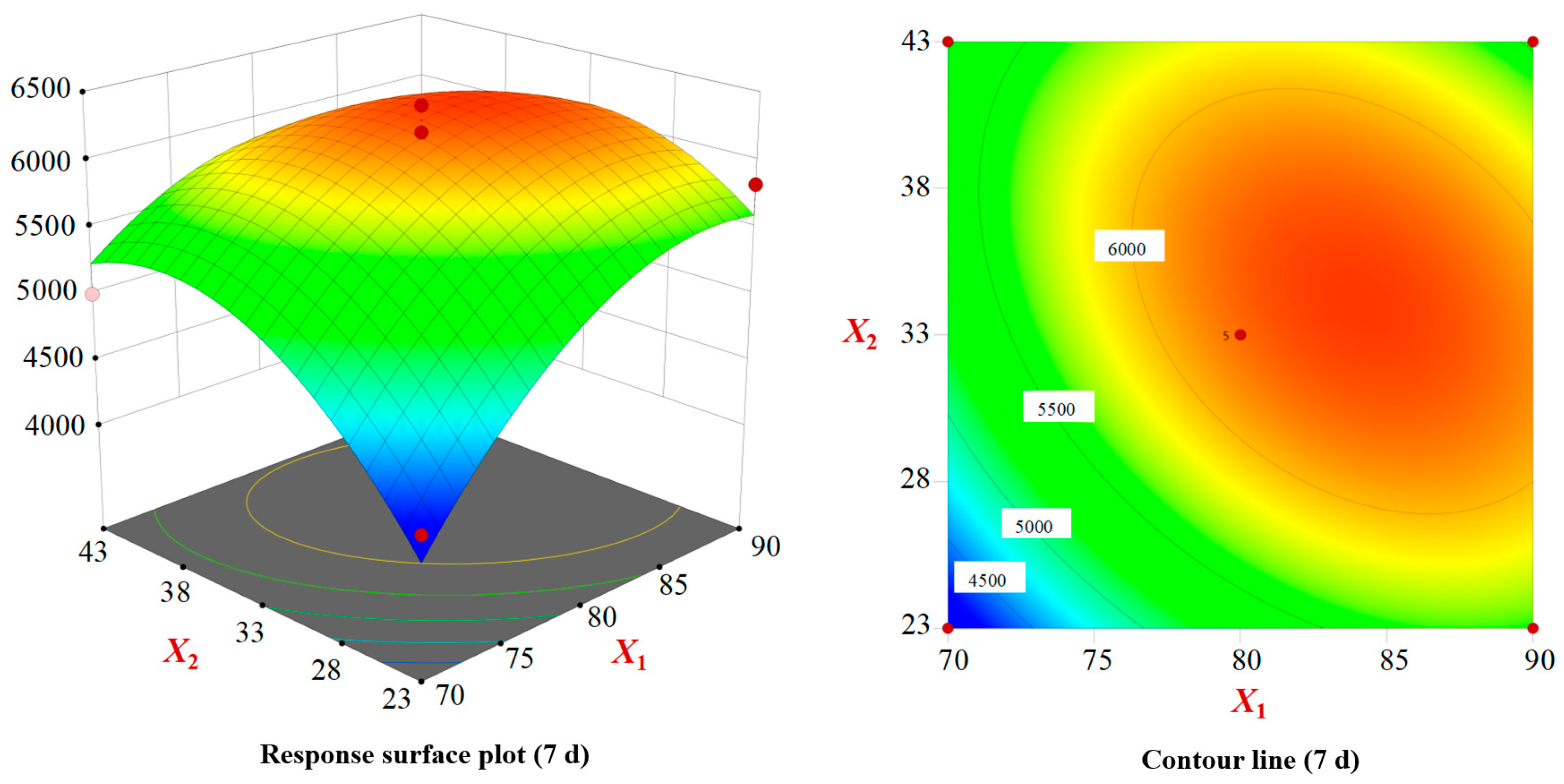 Applsci 14 07979 g011