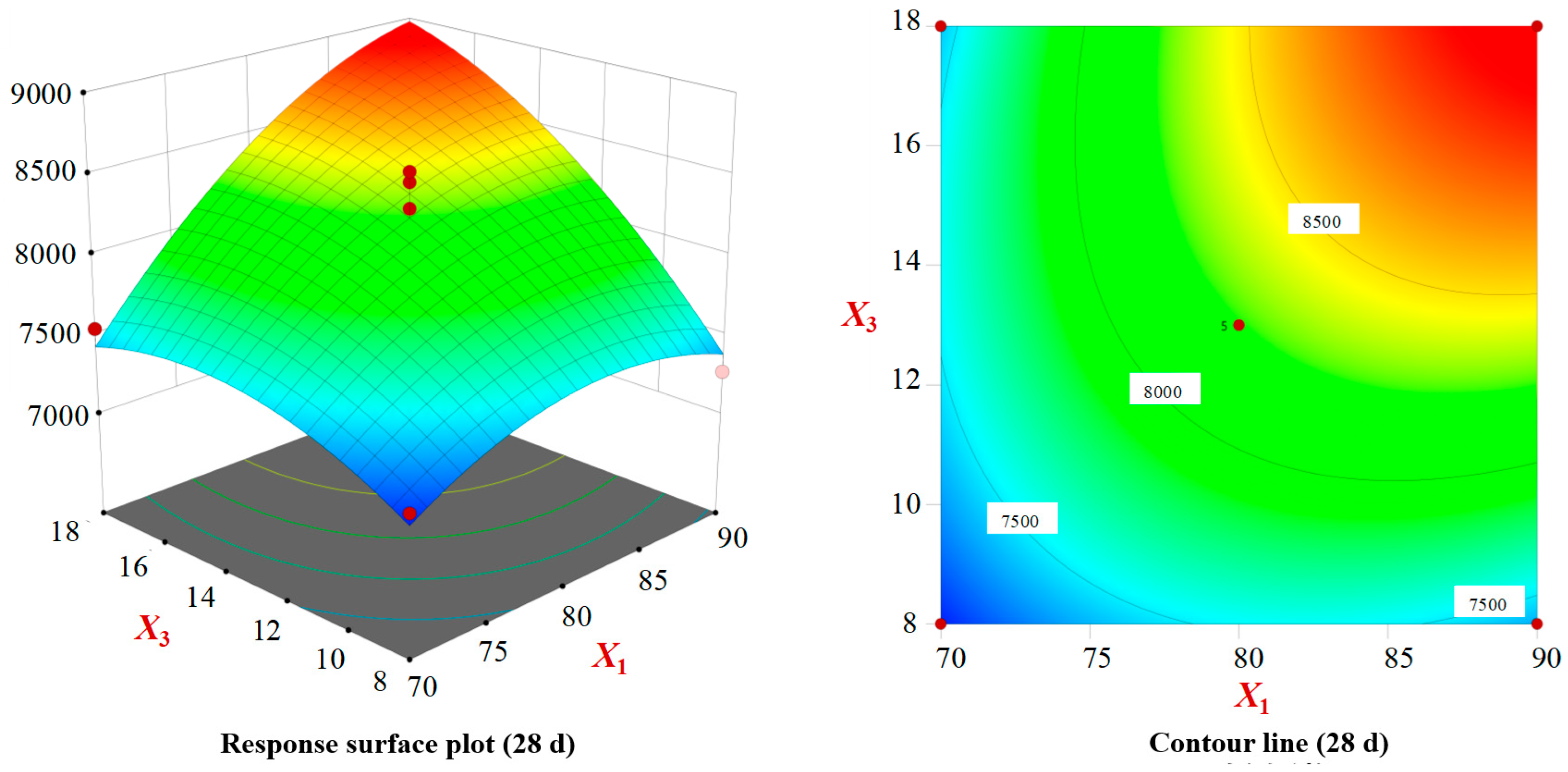 Applsci 14 07979 g012