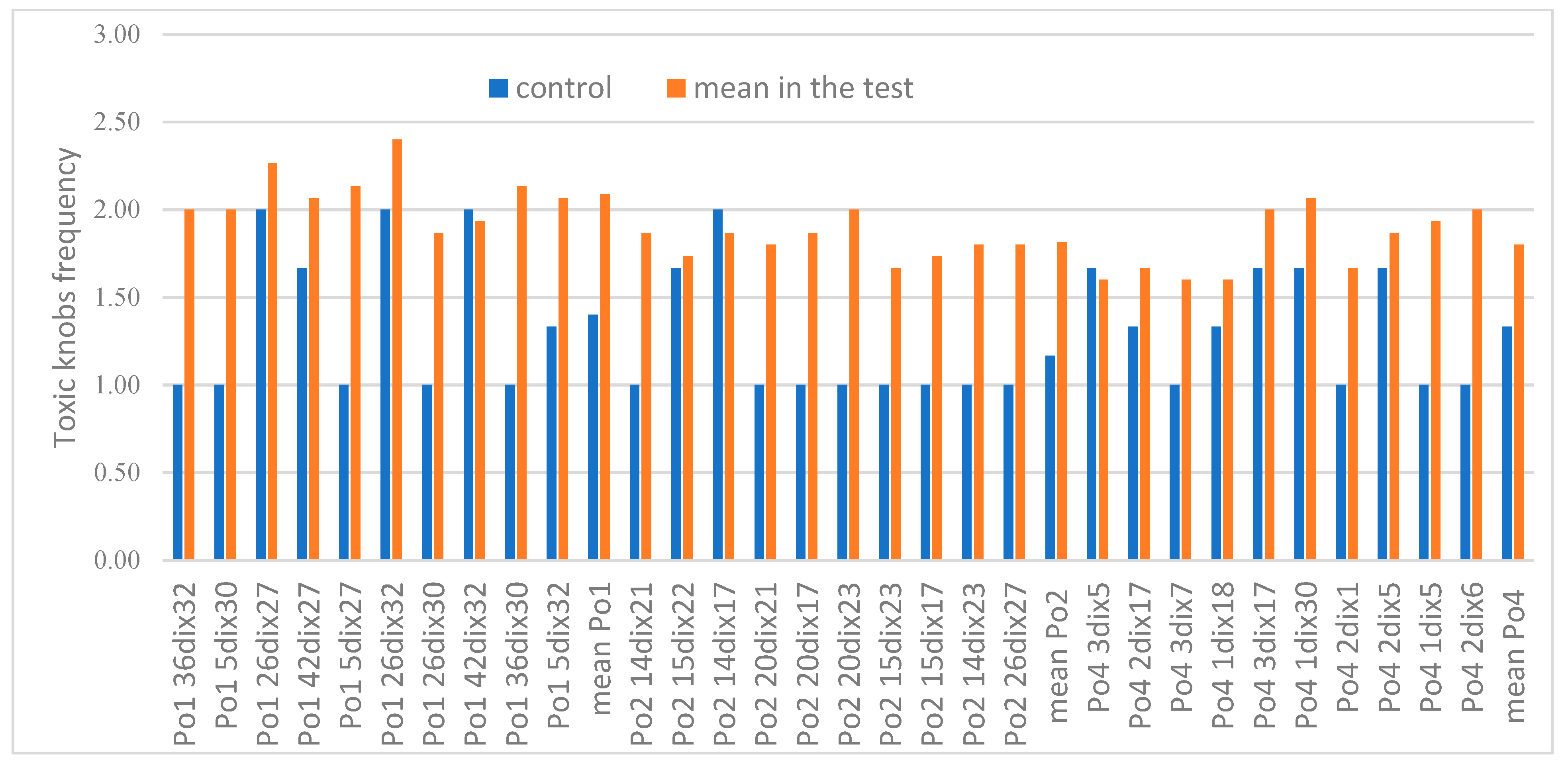 Applsci 14 07980 g007