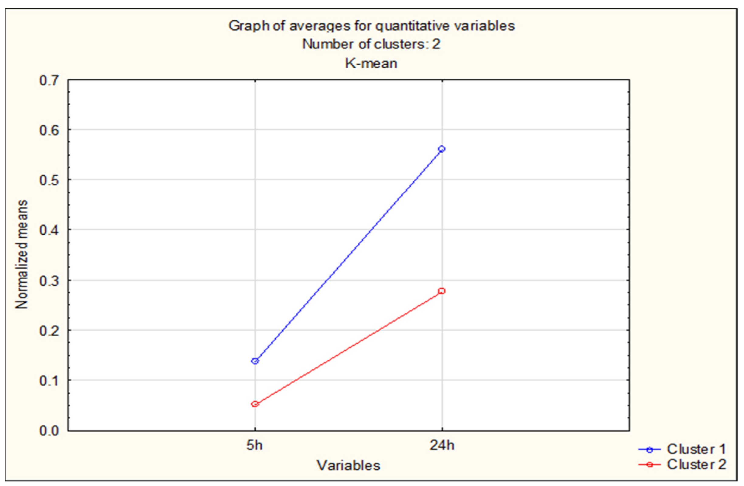 Applsci 14 07980 g011