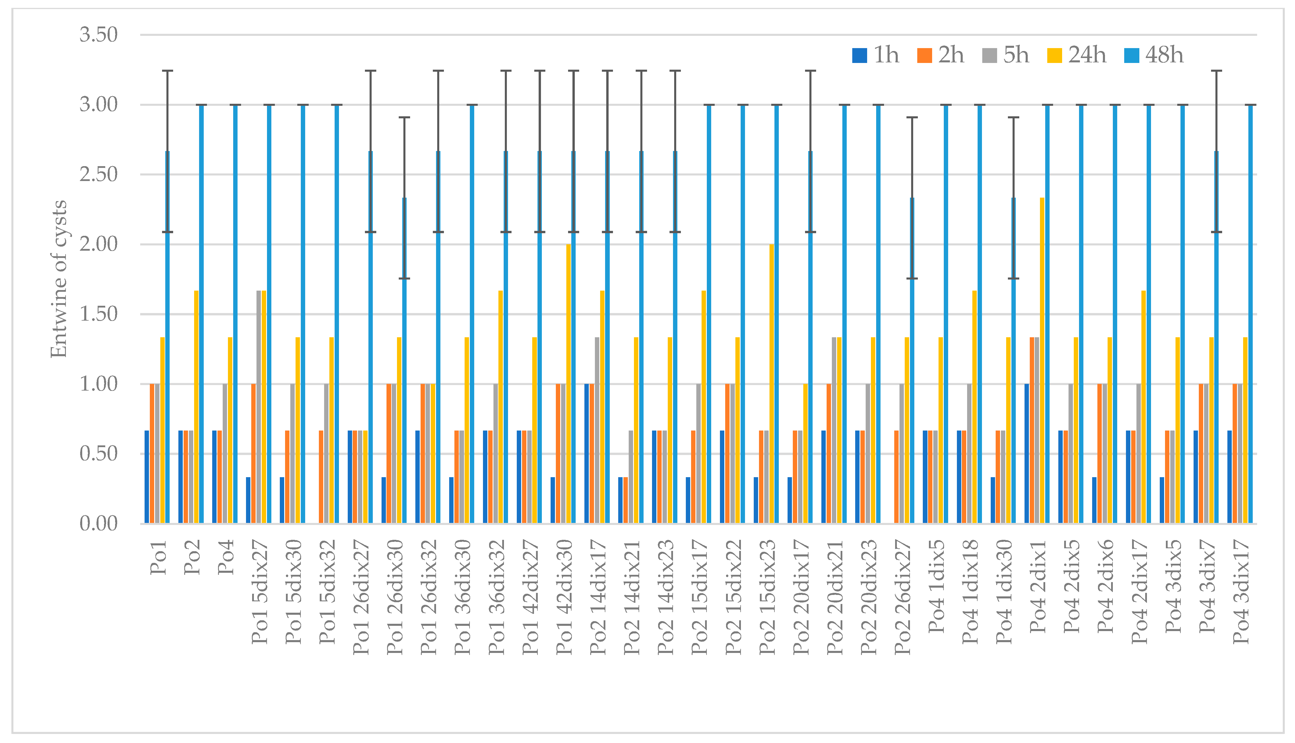 Applsci 14 07980 g012