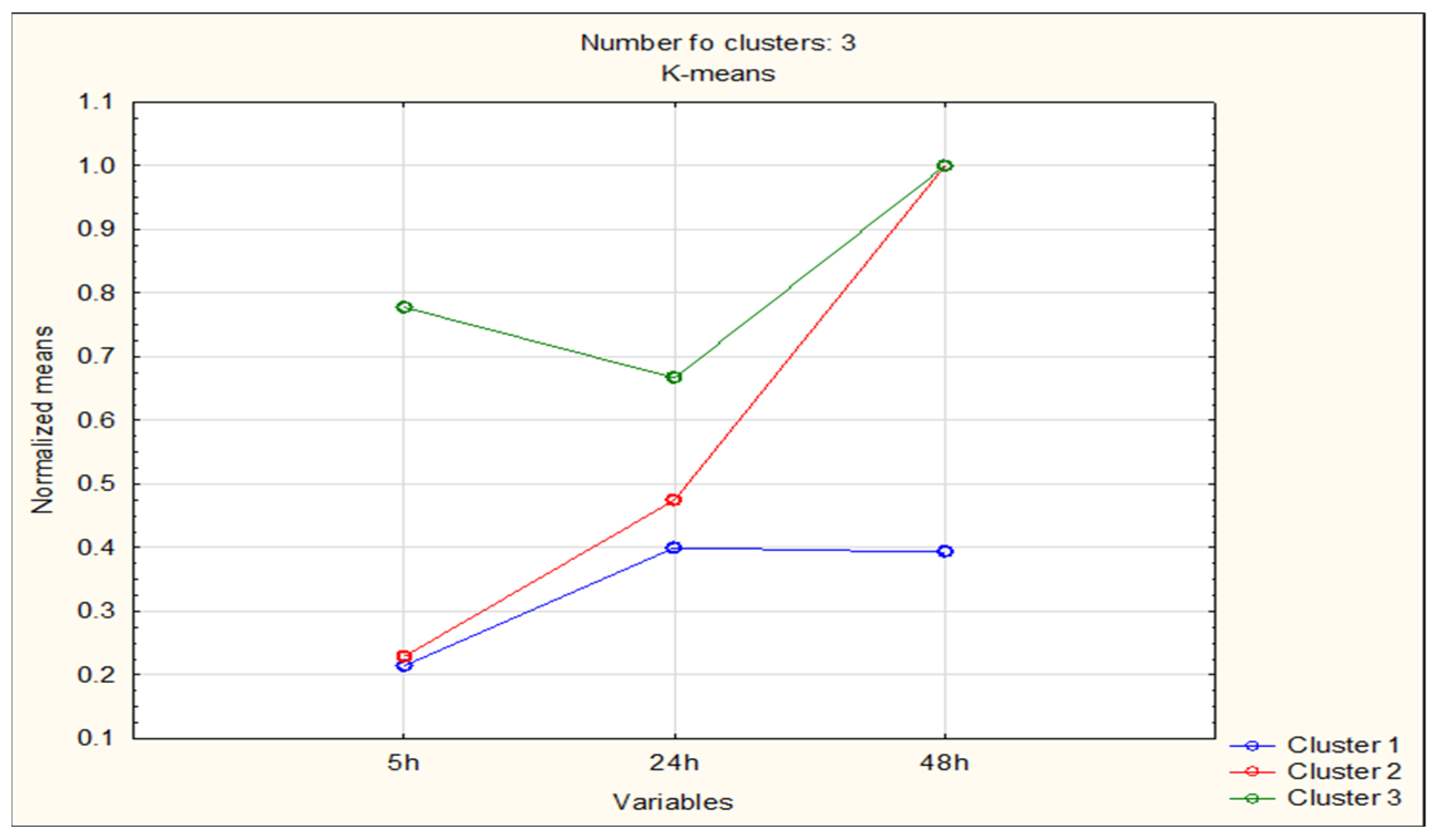 Applsci 14 07980 g014