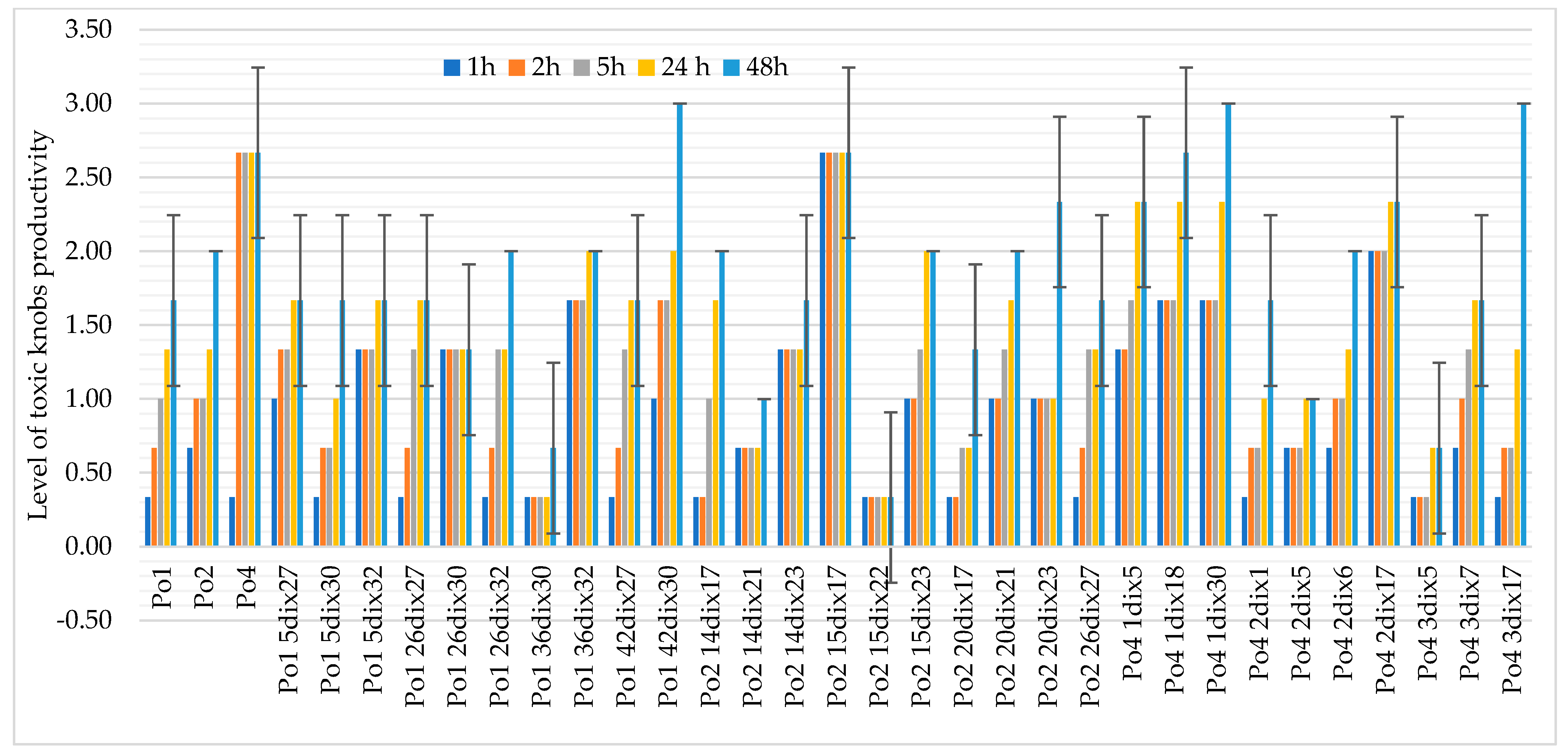 Applsci 14 07980 g015