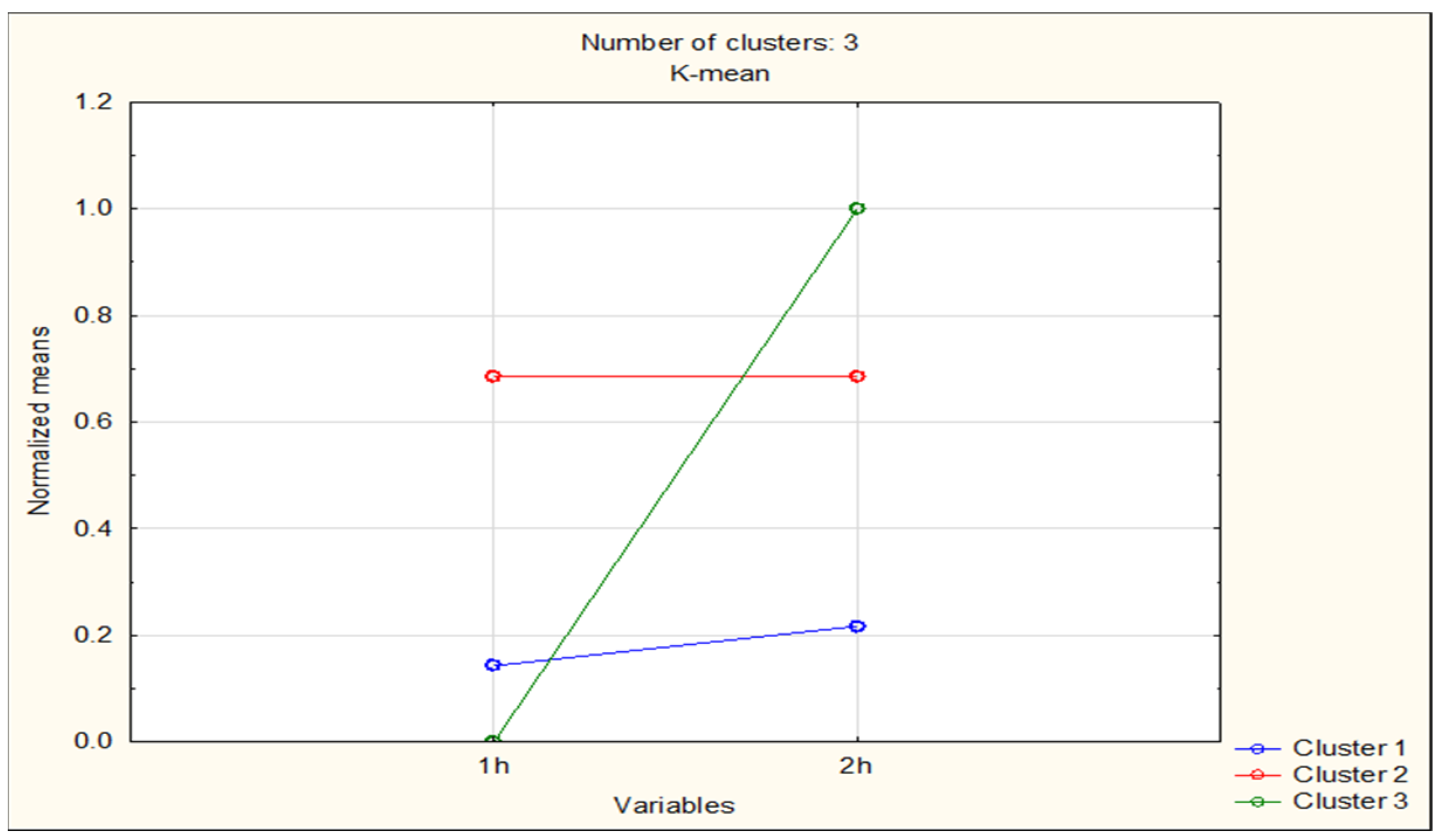 Applsci 14 07980 g016