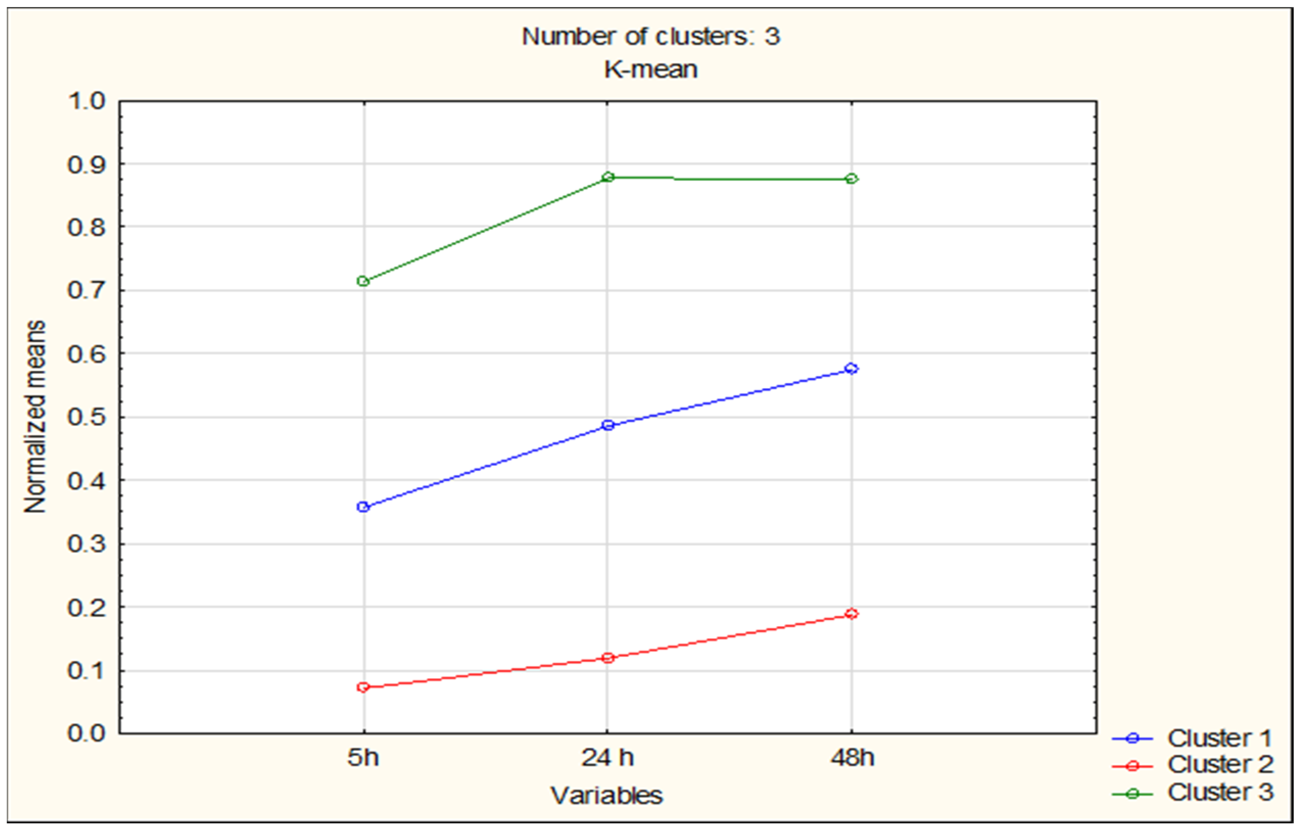Applsci 14 07980 g017