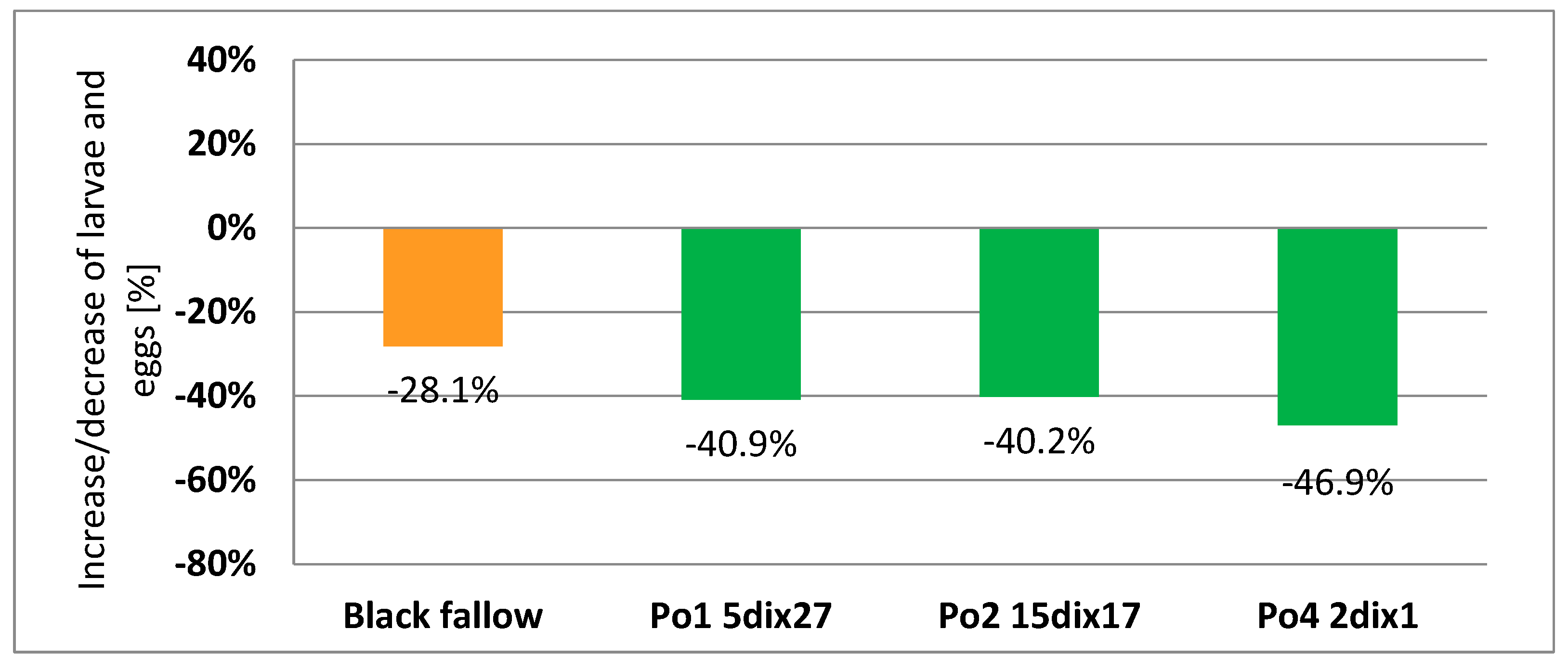Applsci 14 07980 g018