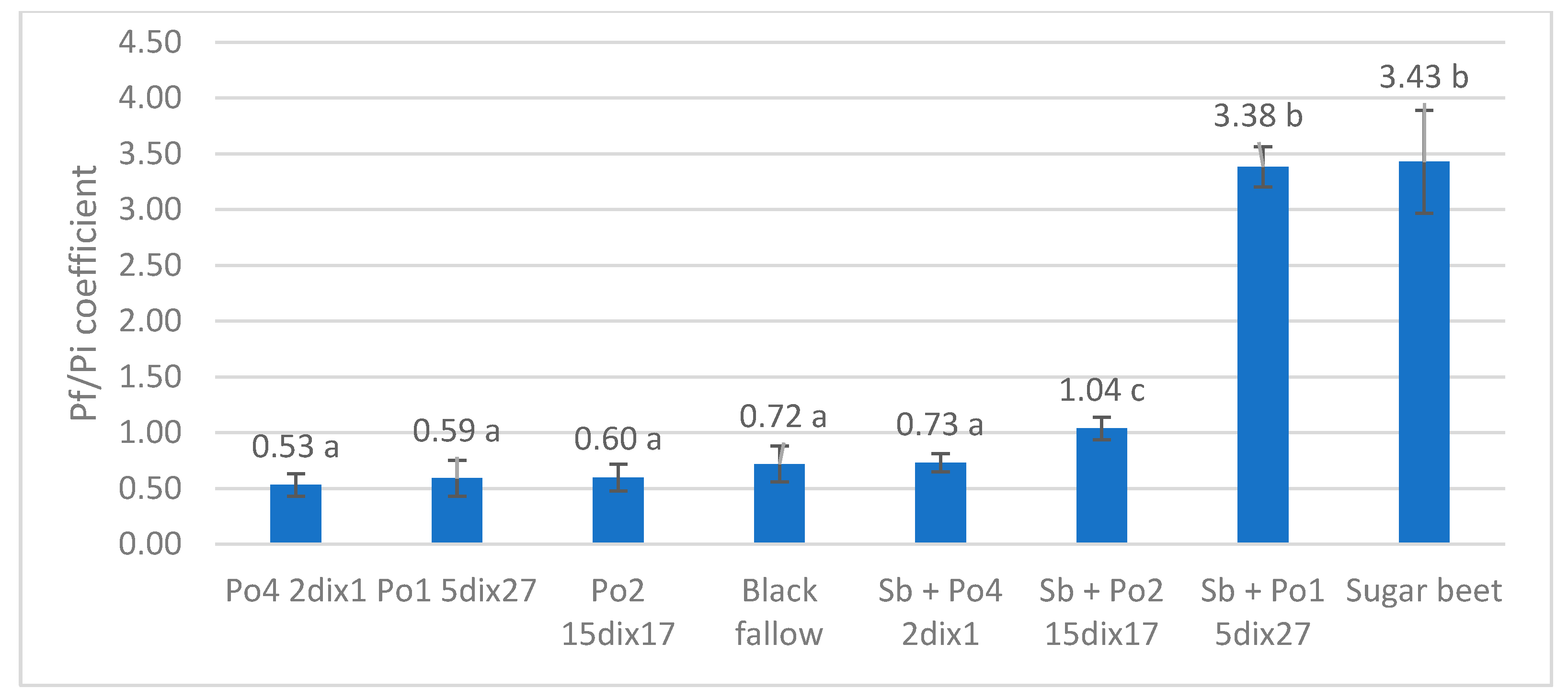 Applsci 14 07980 g020