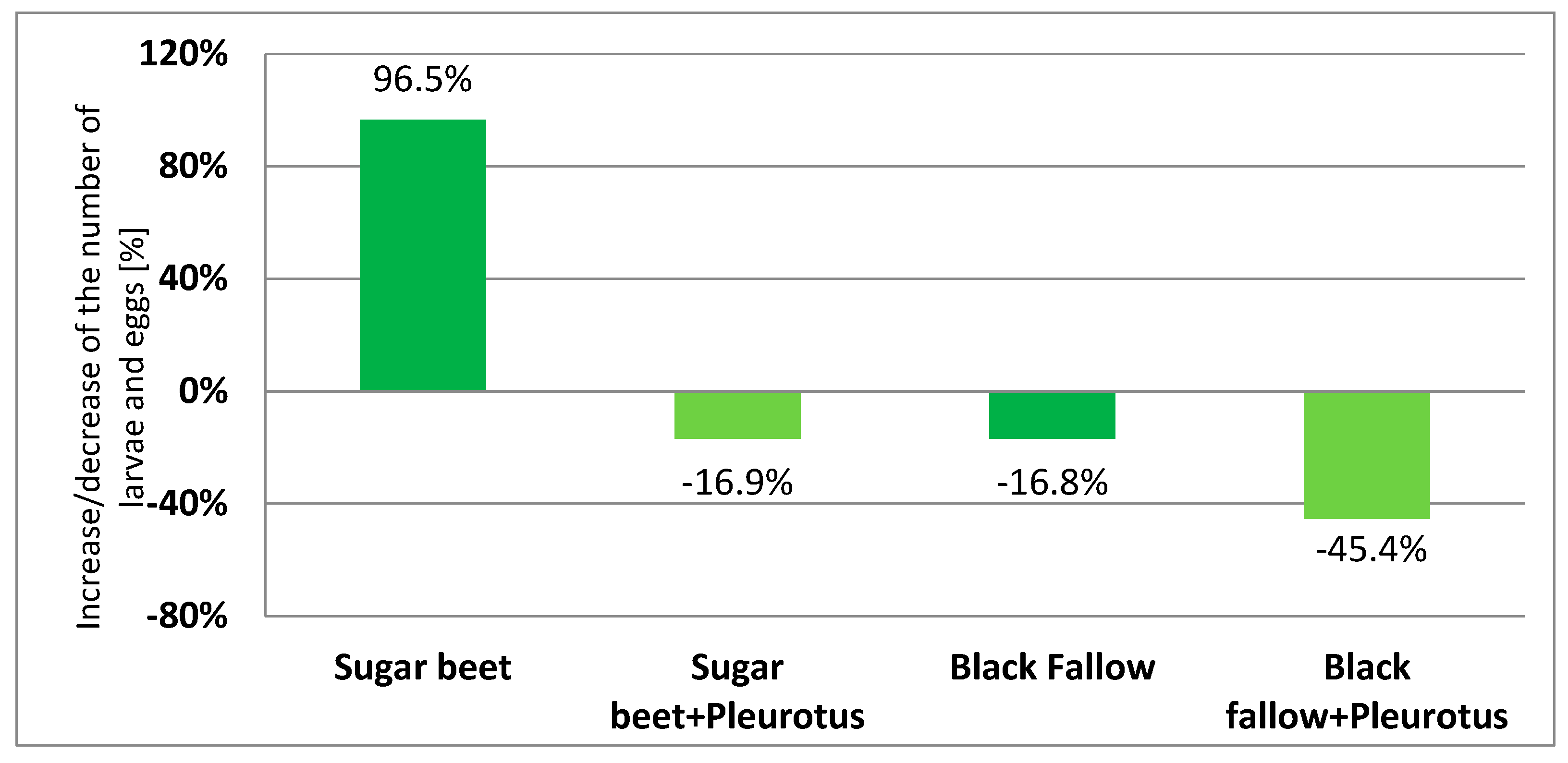 Applsci 14 07980 g021