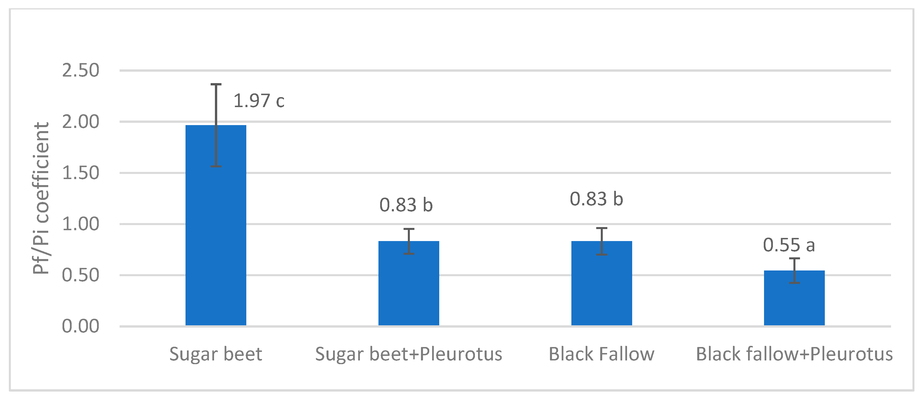 Applsci 14 07980 g022