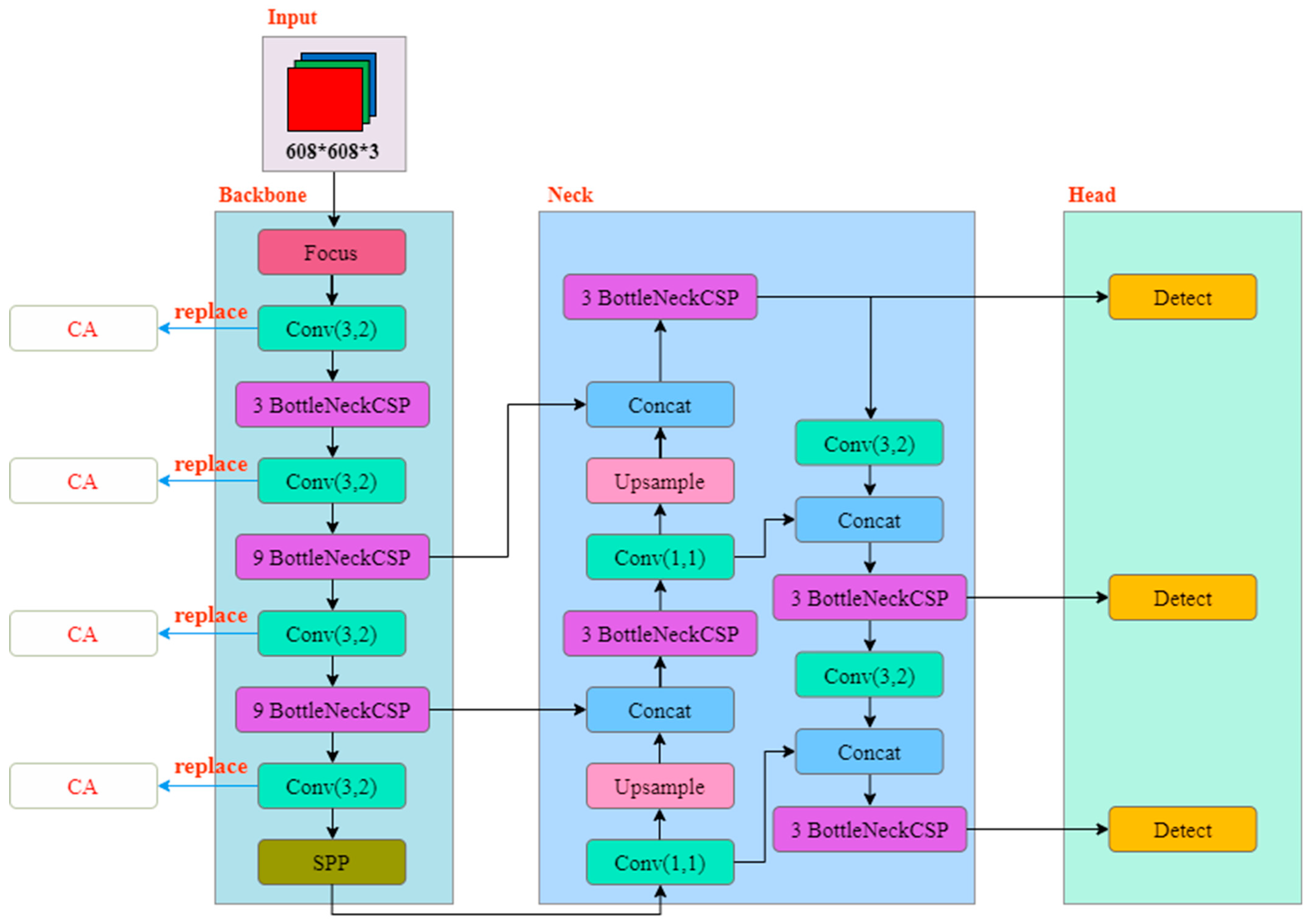 Applsci 14 07981 g005