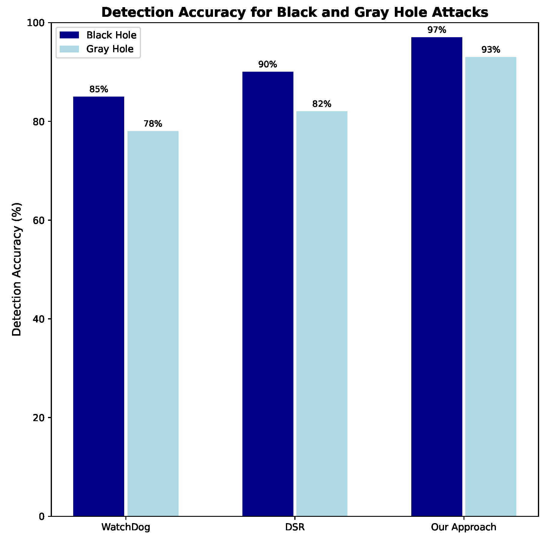 Applsci 14 07982 g002