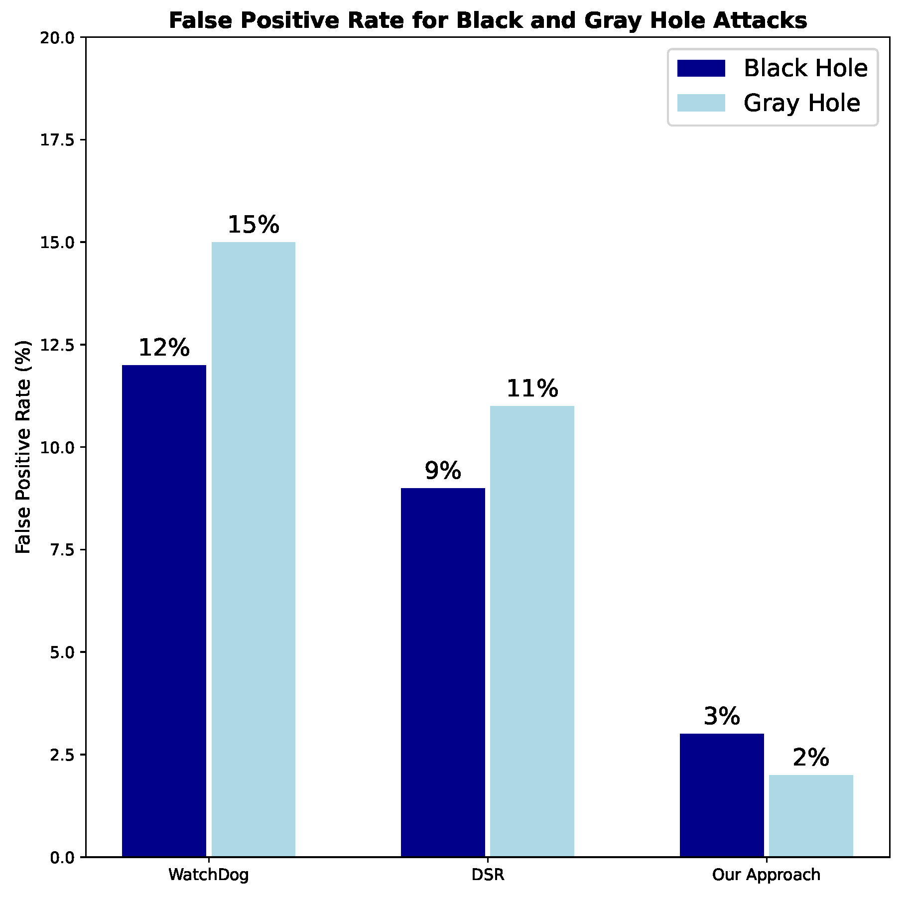 Applsci 14 07982 g003