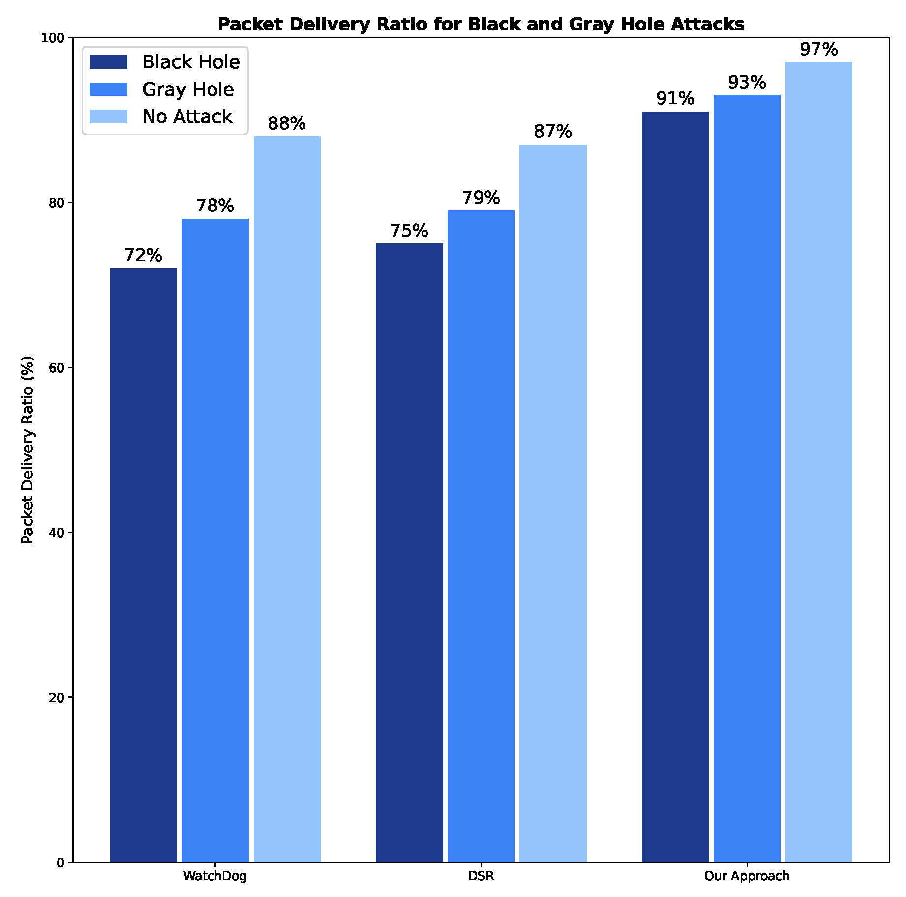 Applsci 14 07982 g004