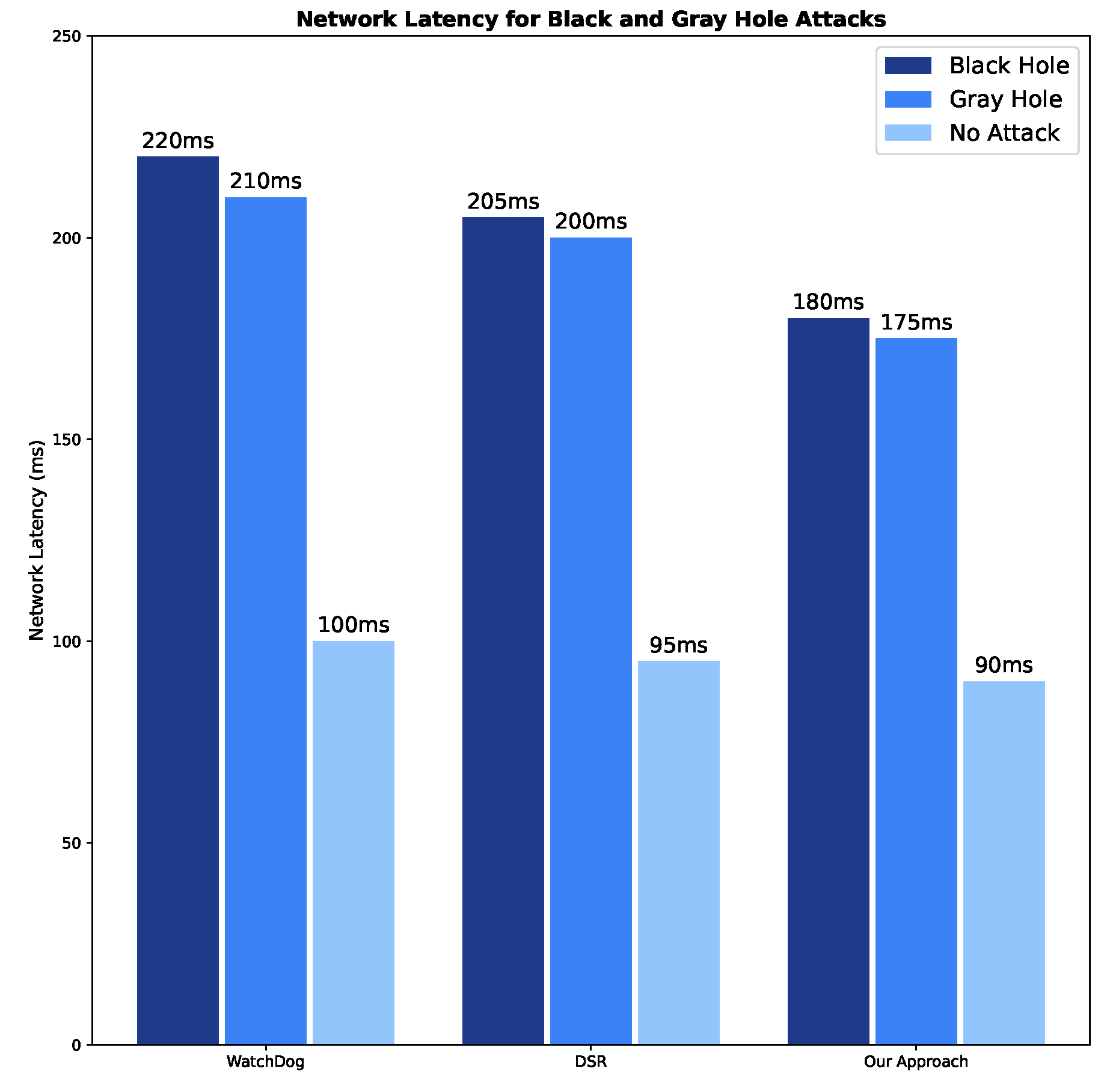 Applsci 14 07982 g005