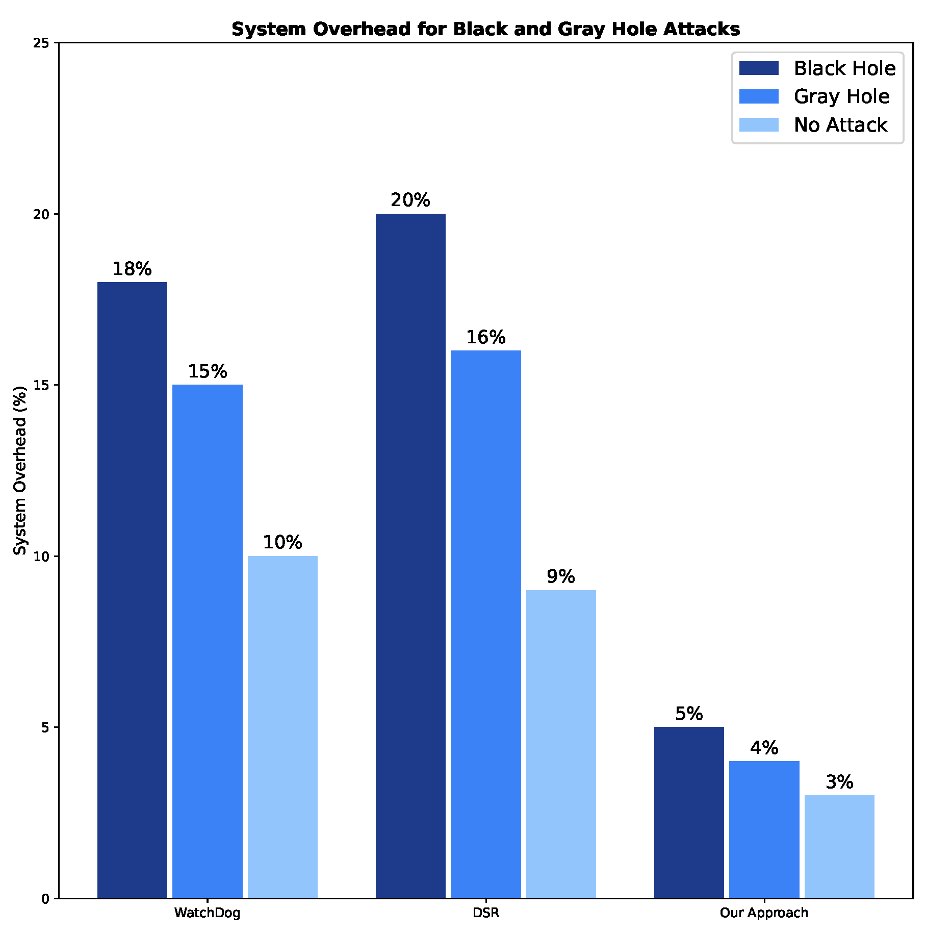 Applsci 14 07982 g006