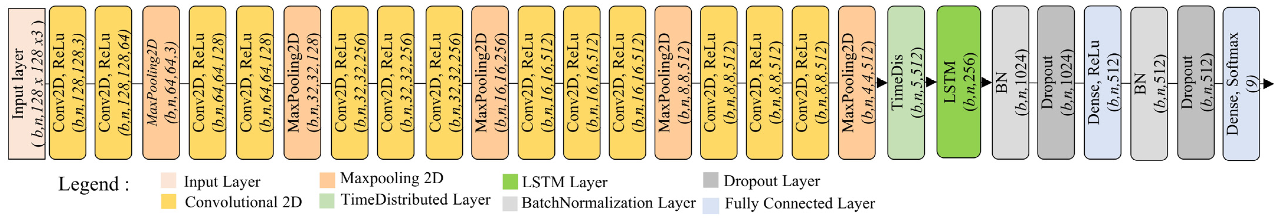 Applsci 14 07985 g006