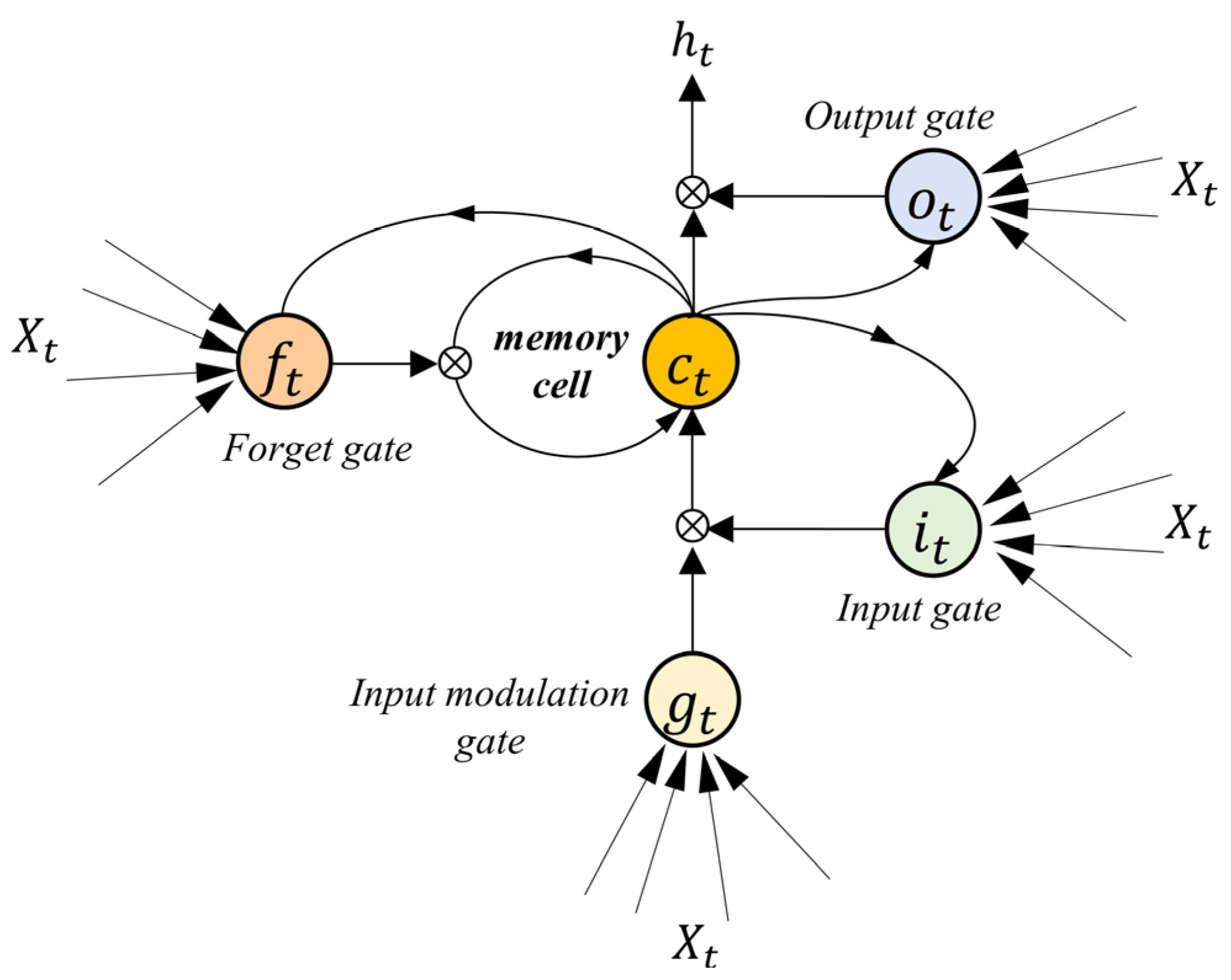 Applsci 14 07985 g007