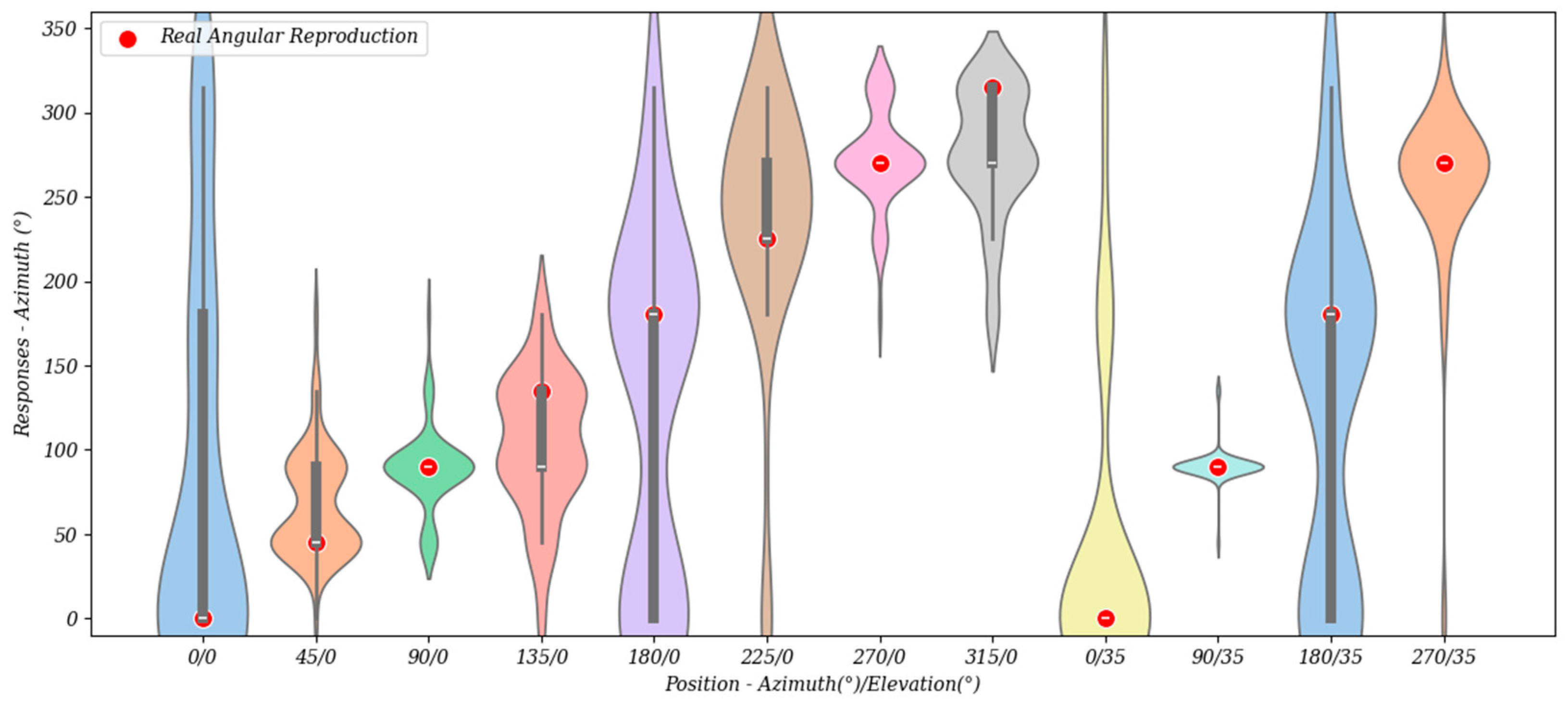 Applsci 14 07986 g007