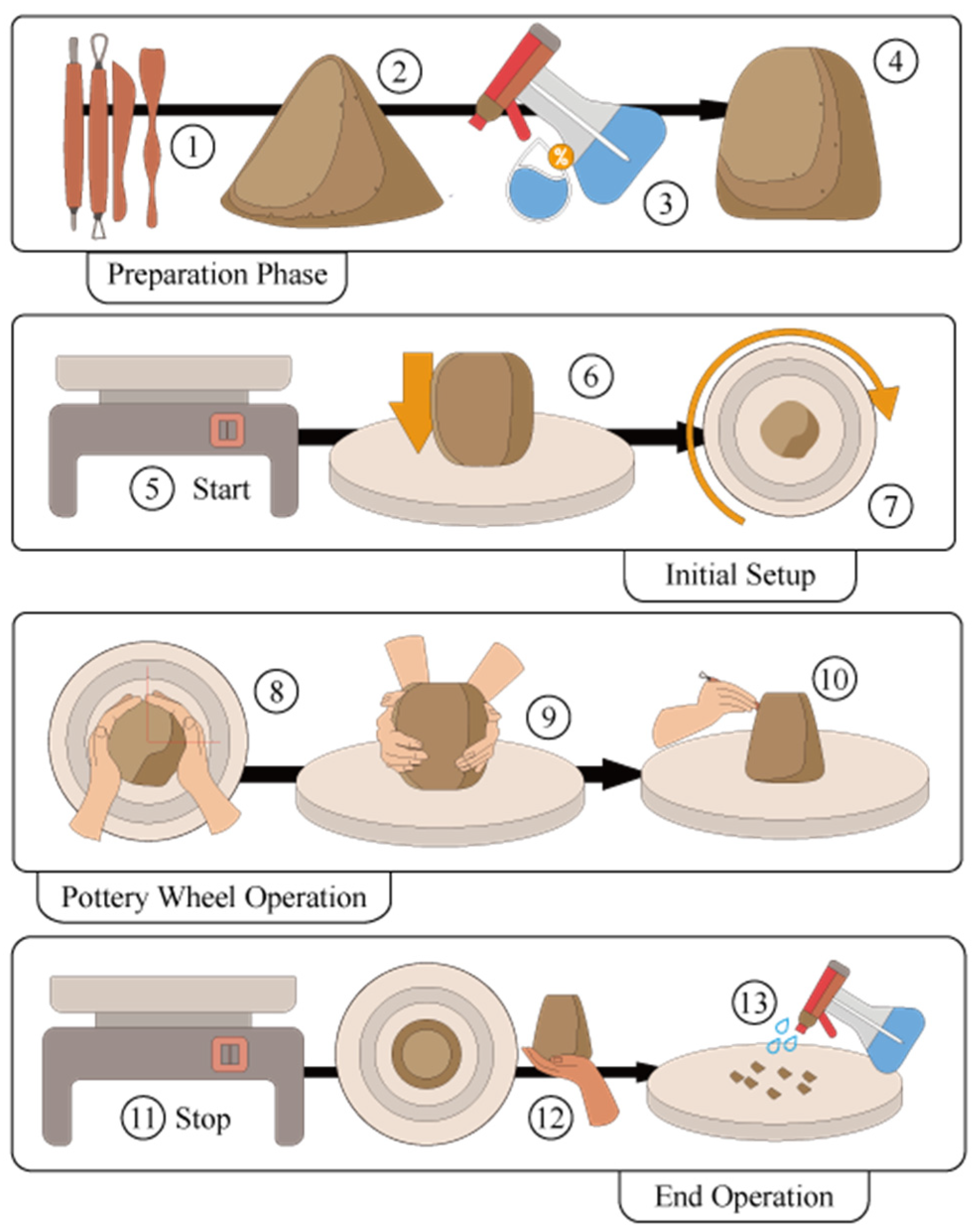 Applsci 14 07989 g001