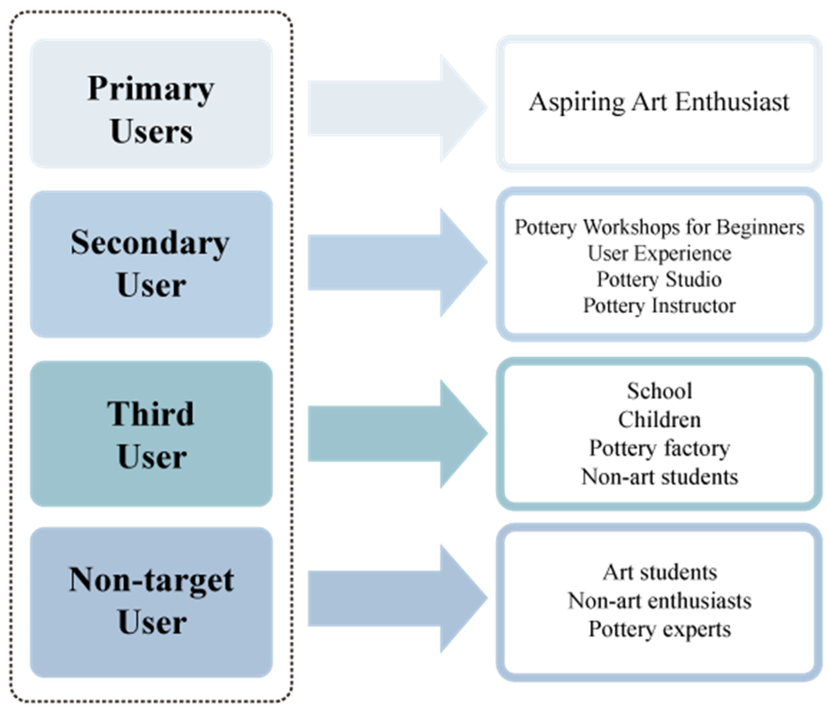Applsci 14 07989 g002