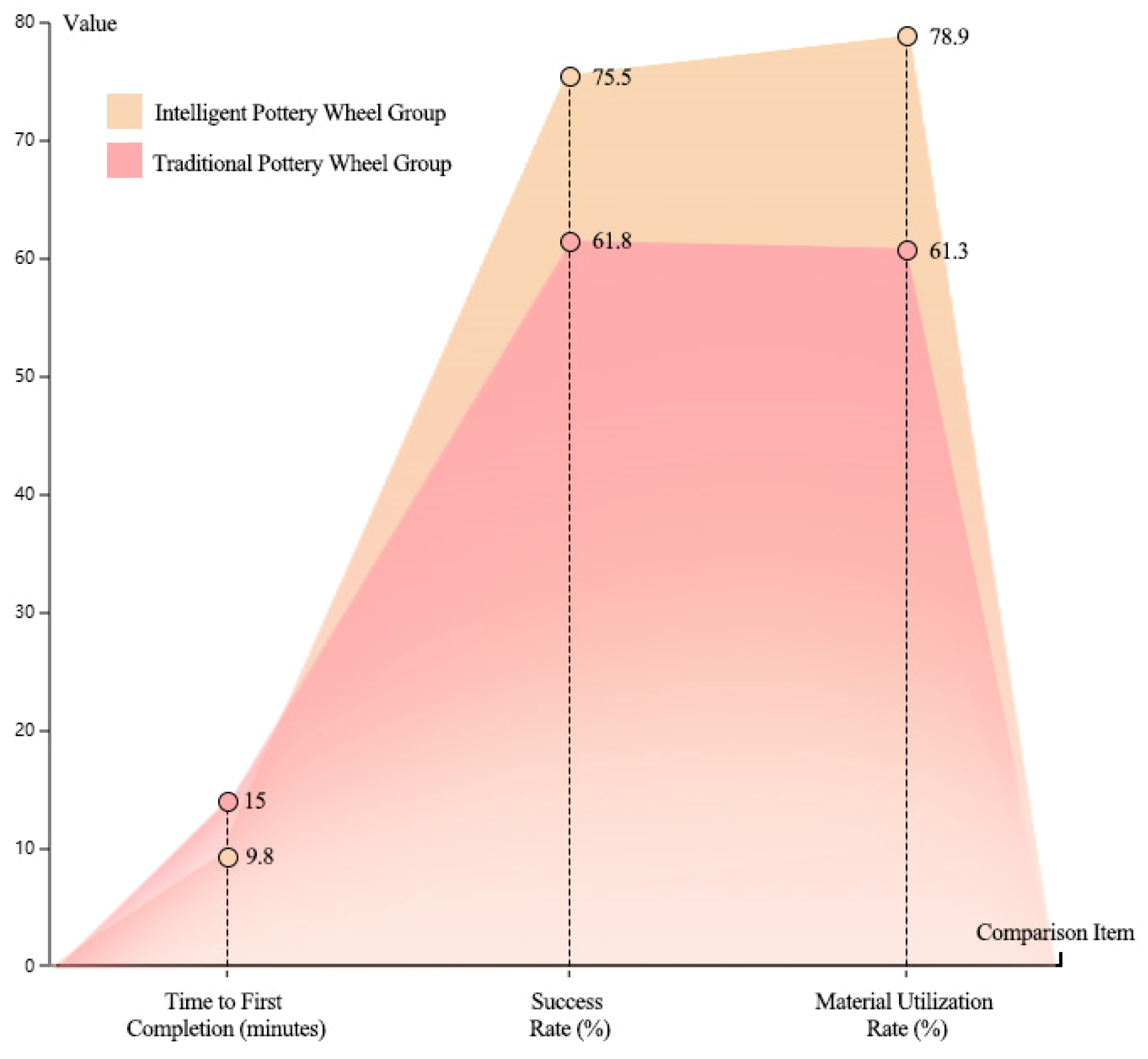 Applsci 14 07989 g029
