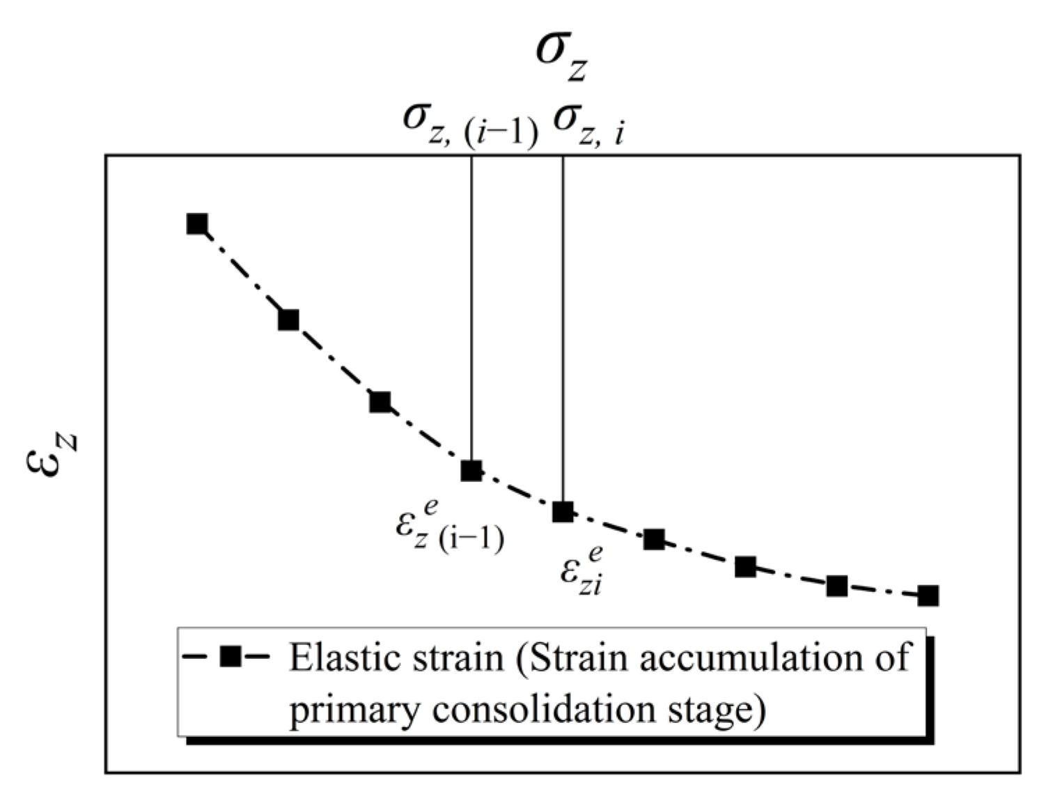 Applsci 14 07990 g008