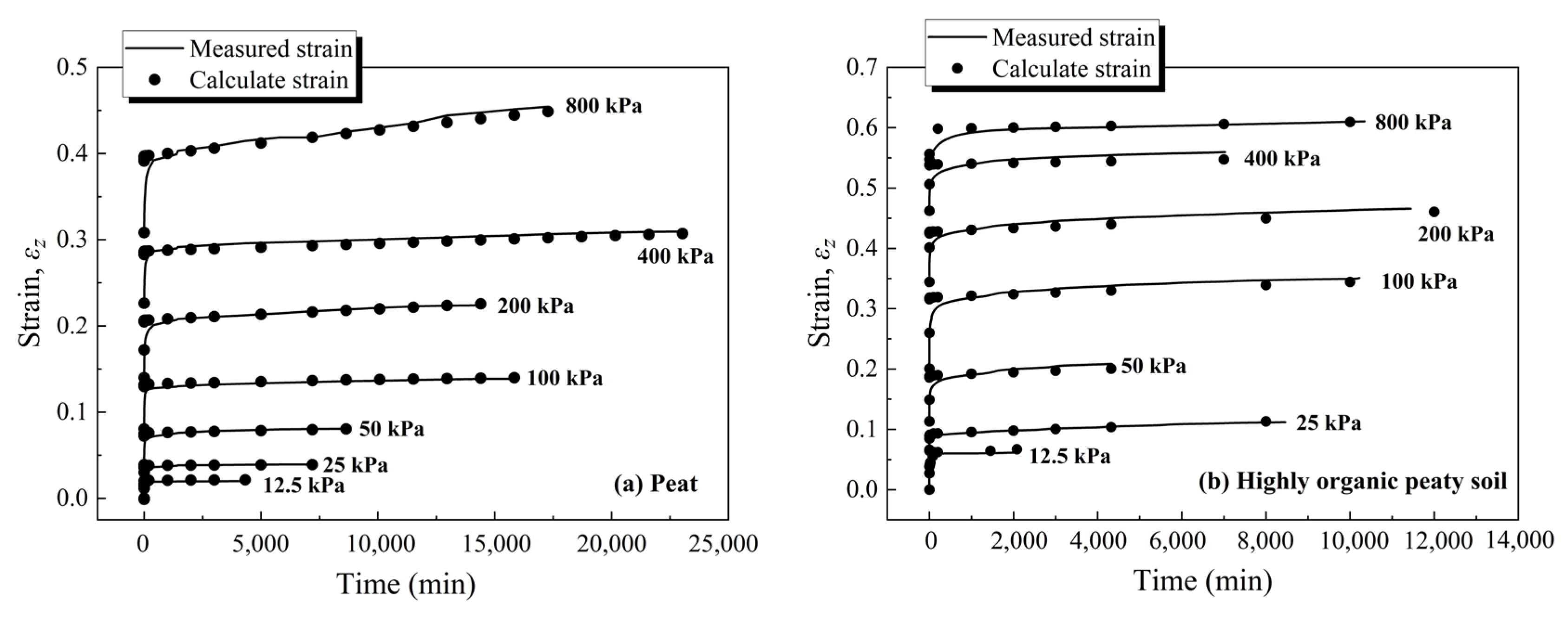 Applsci 14 07990 g014a