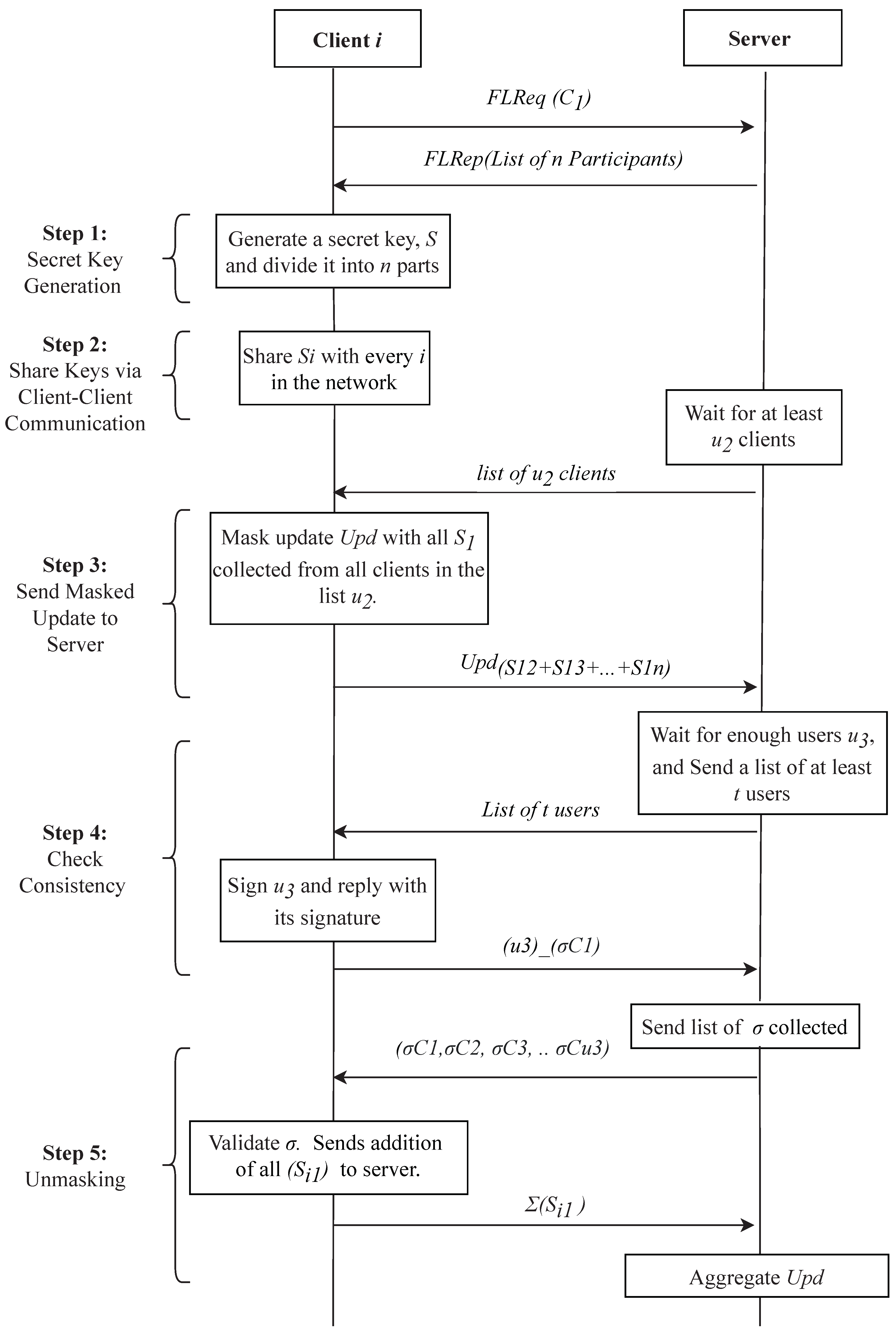 Applsci 14 07993 g003