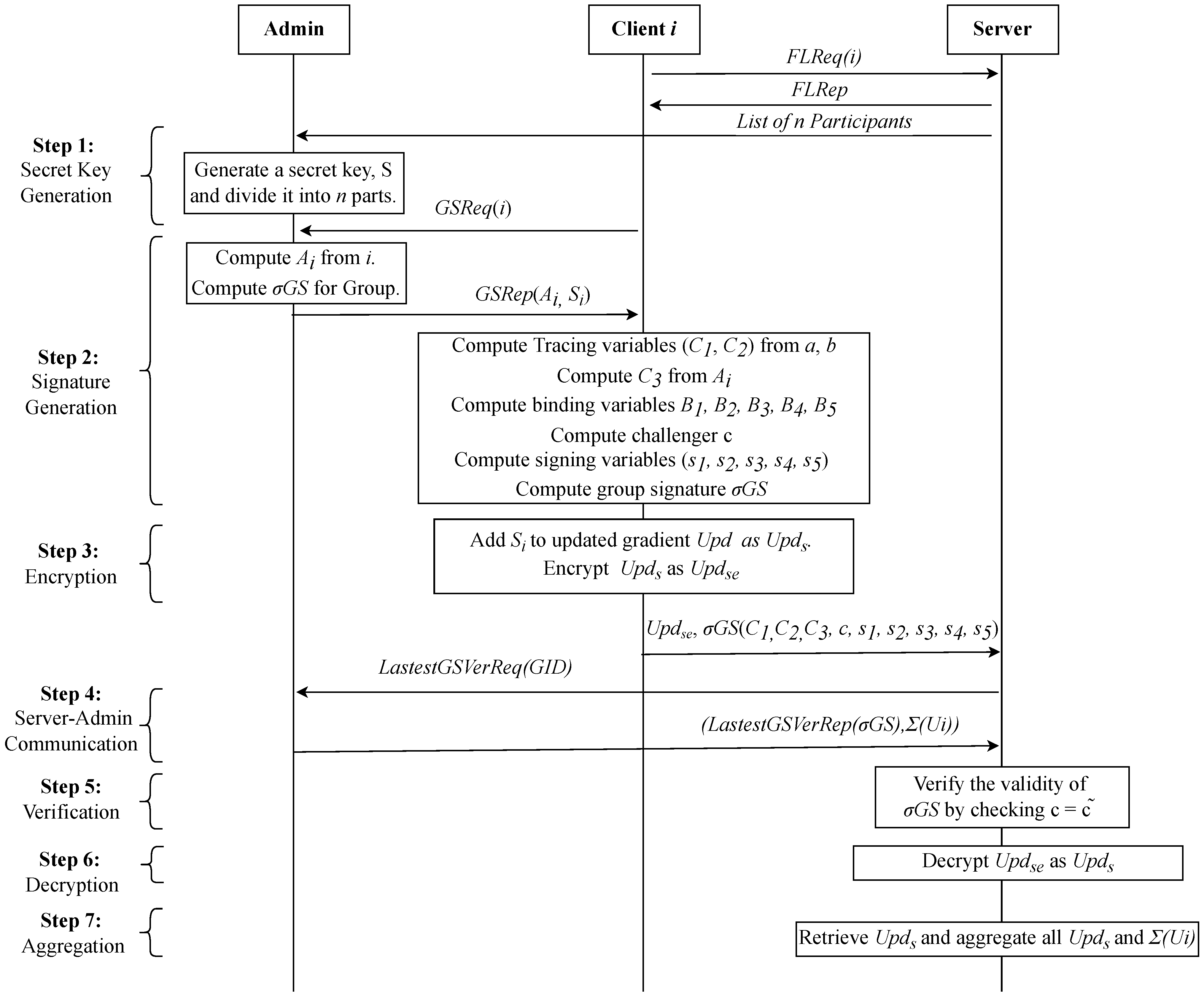 Applsci 14 07993 g004