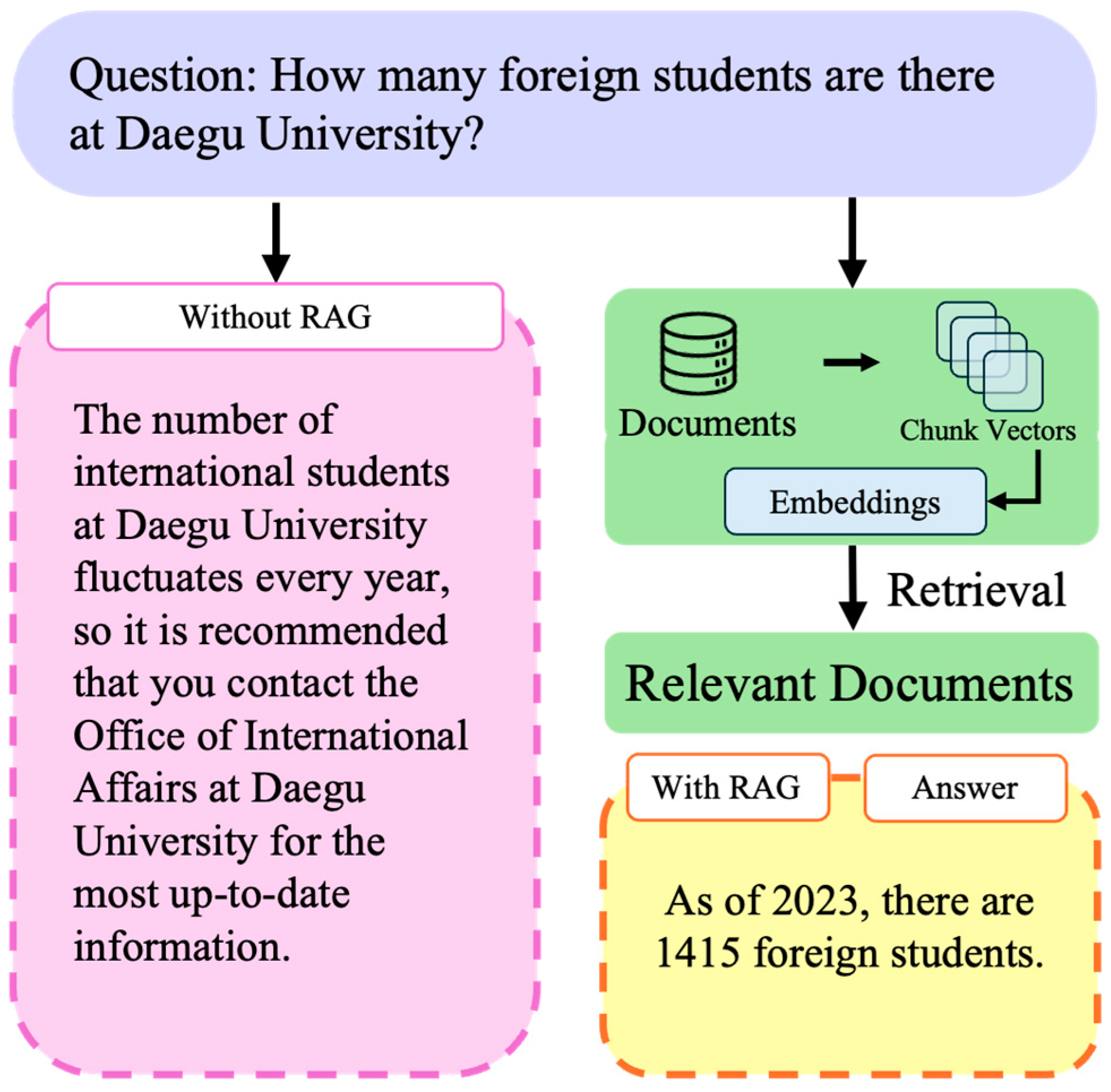 Applsci 14 07995 g001
