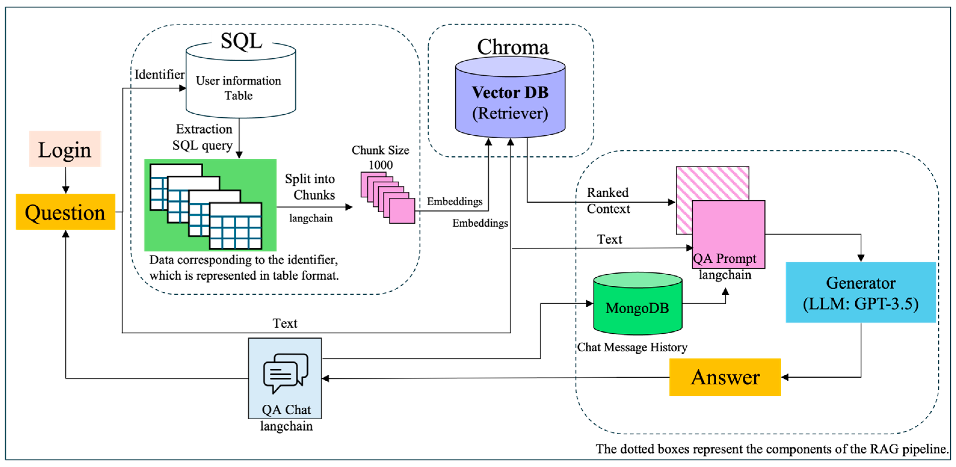 Applsci 14 07995 g002