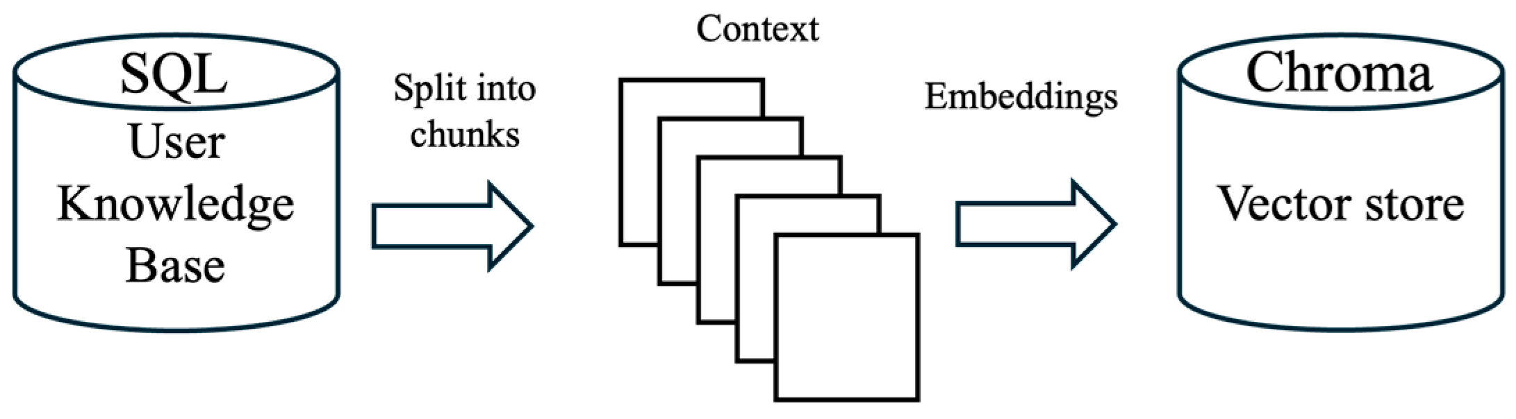 Applsci 14 07995 g004