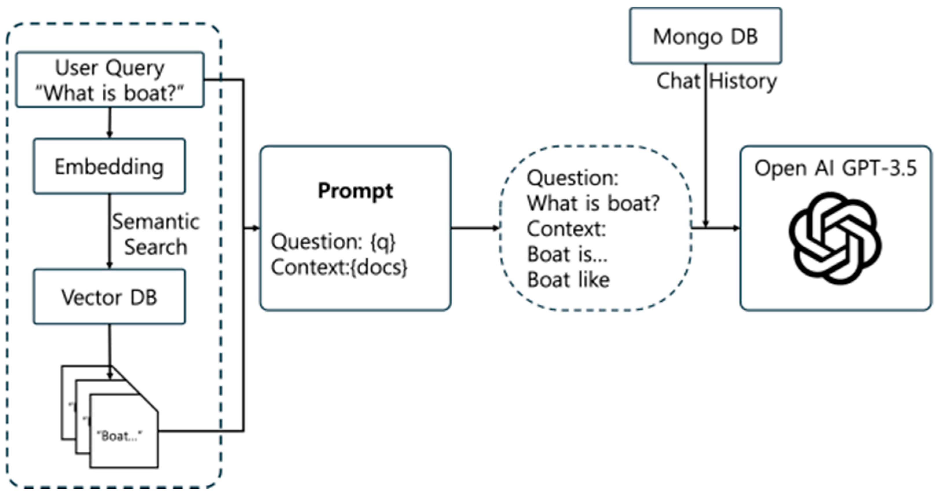 Applsci 14 07995 g005