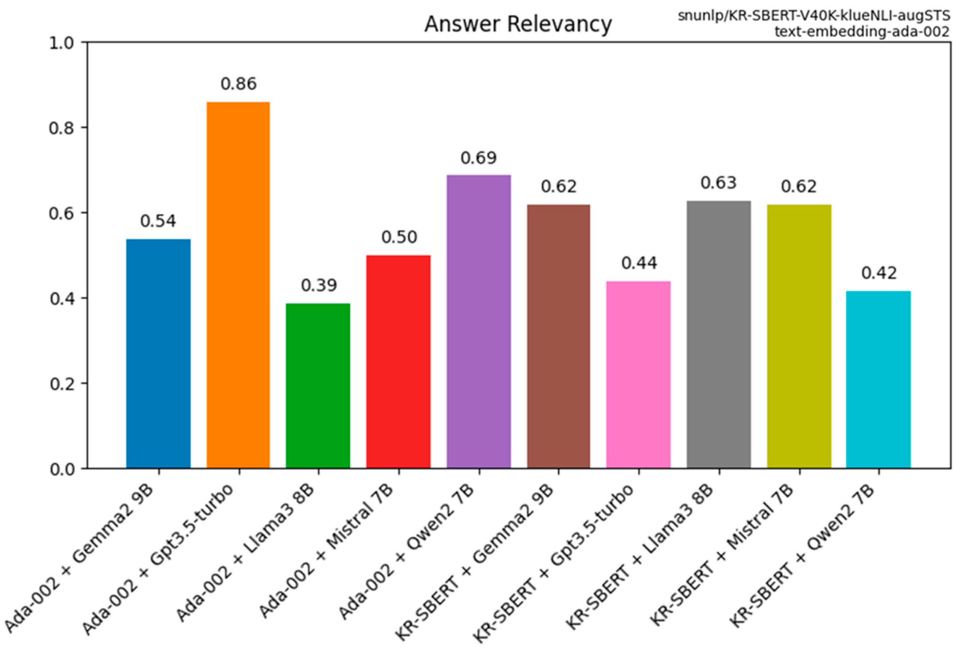 Applsci 14 07995 g010