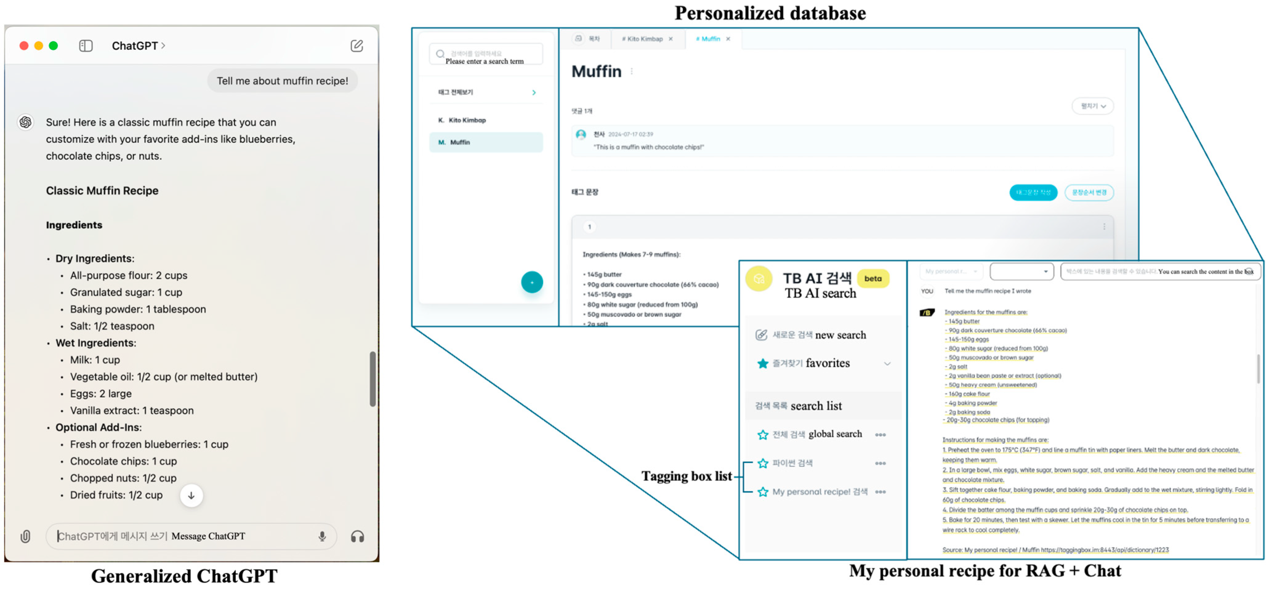 Applsci 14 07995 g0a1