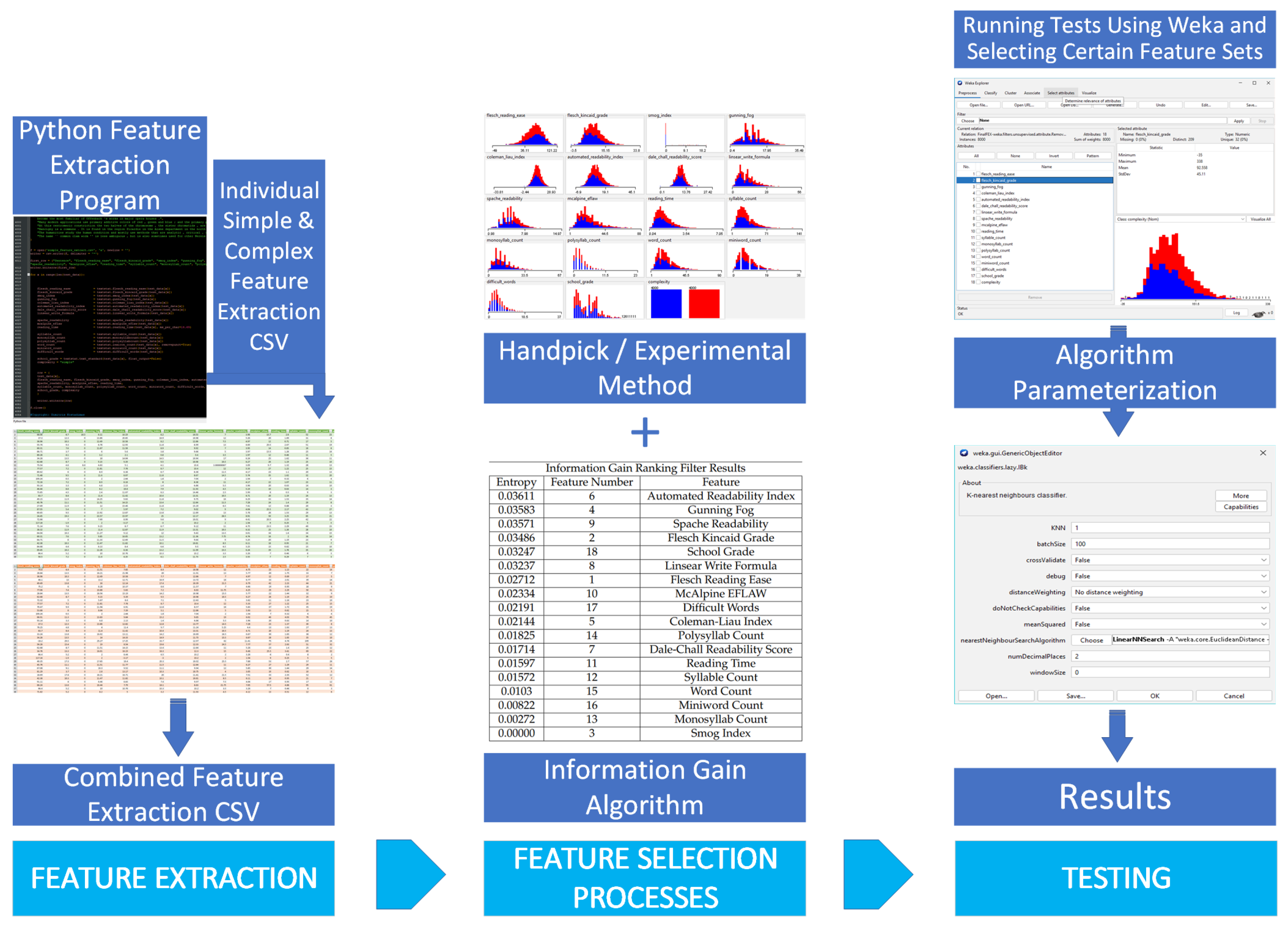 Applsci 14 07997 g001