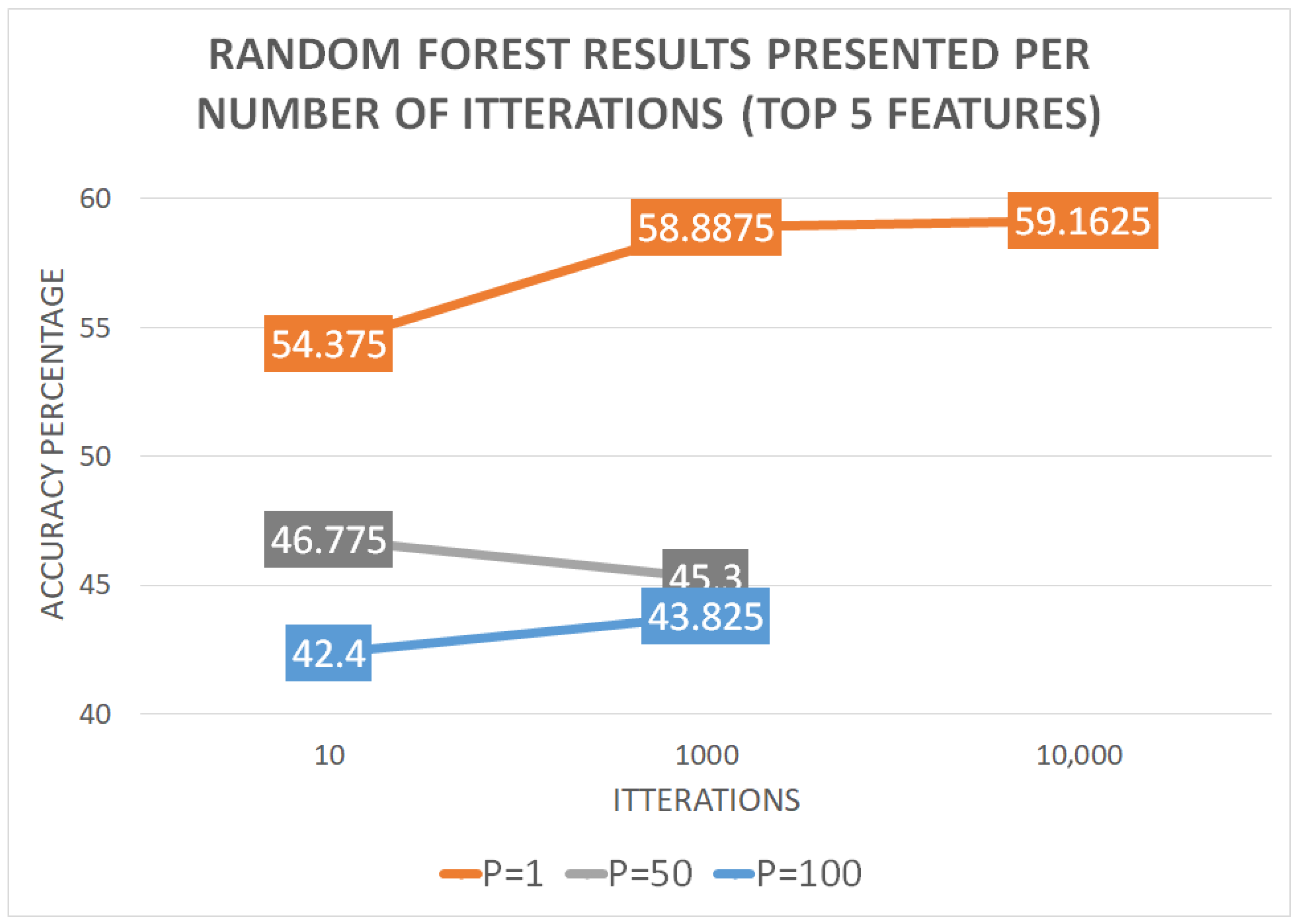 Applsci 14 07997 g005