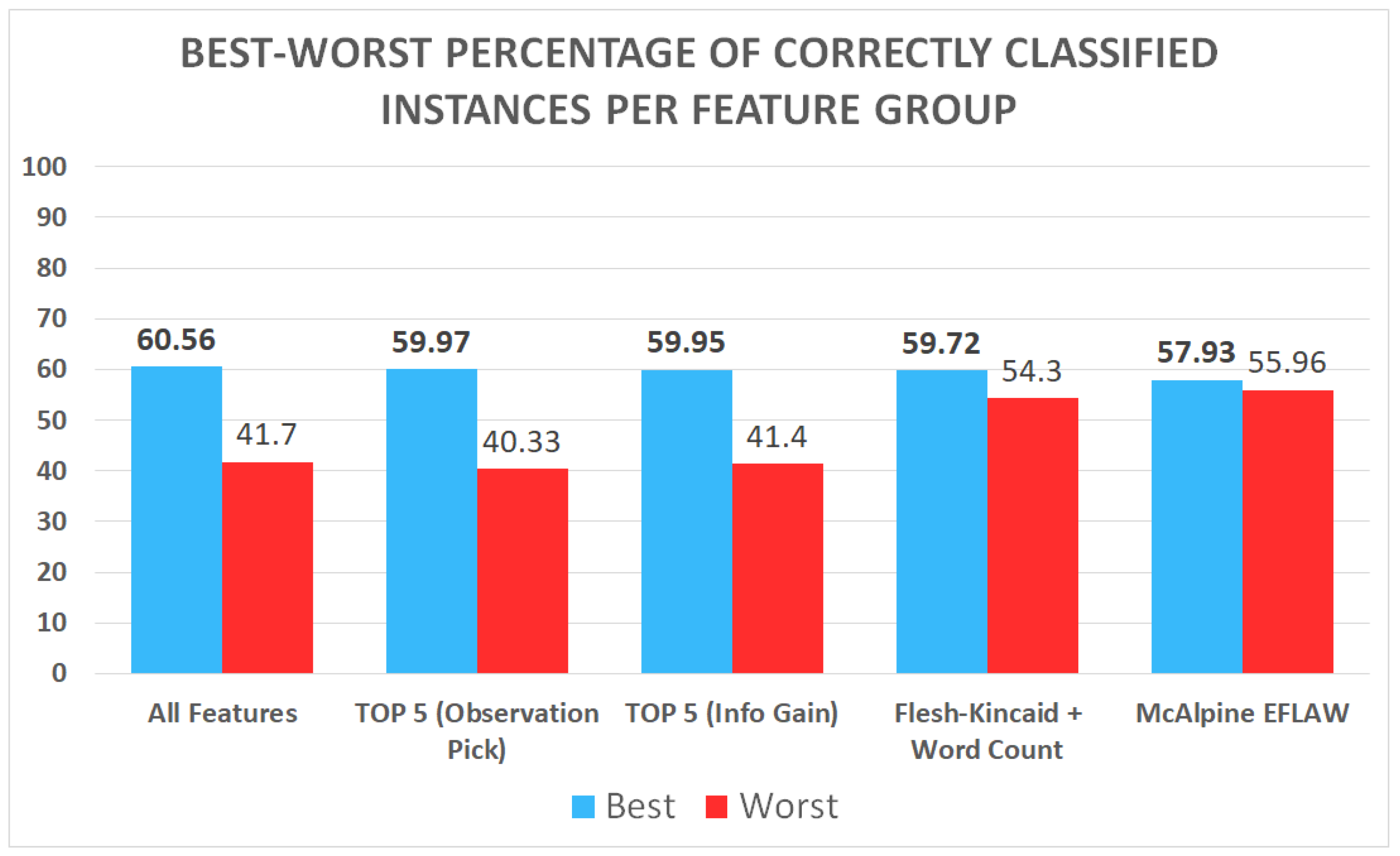 Applsci 14 07997 g007