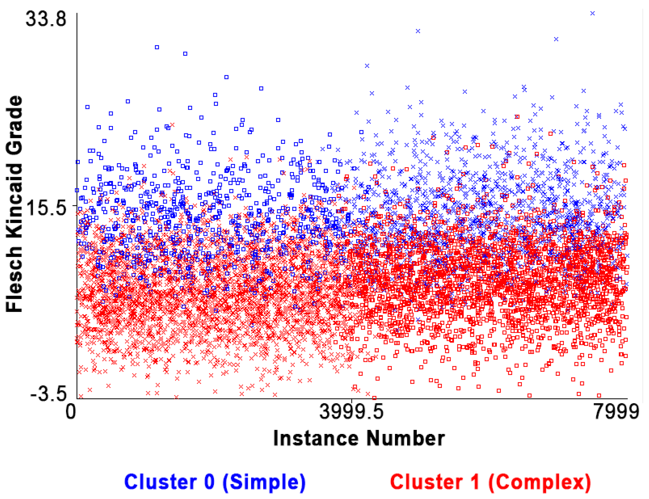 Applsci 14 07997 g008