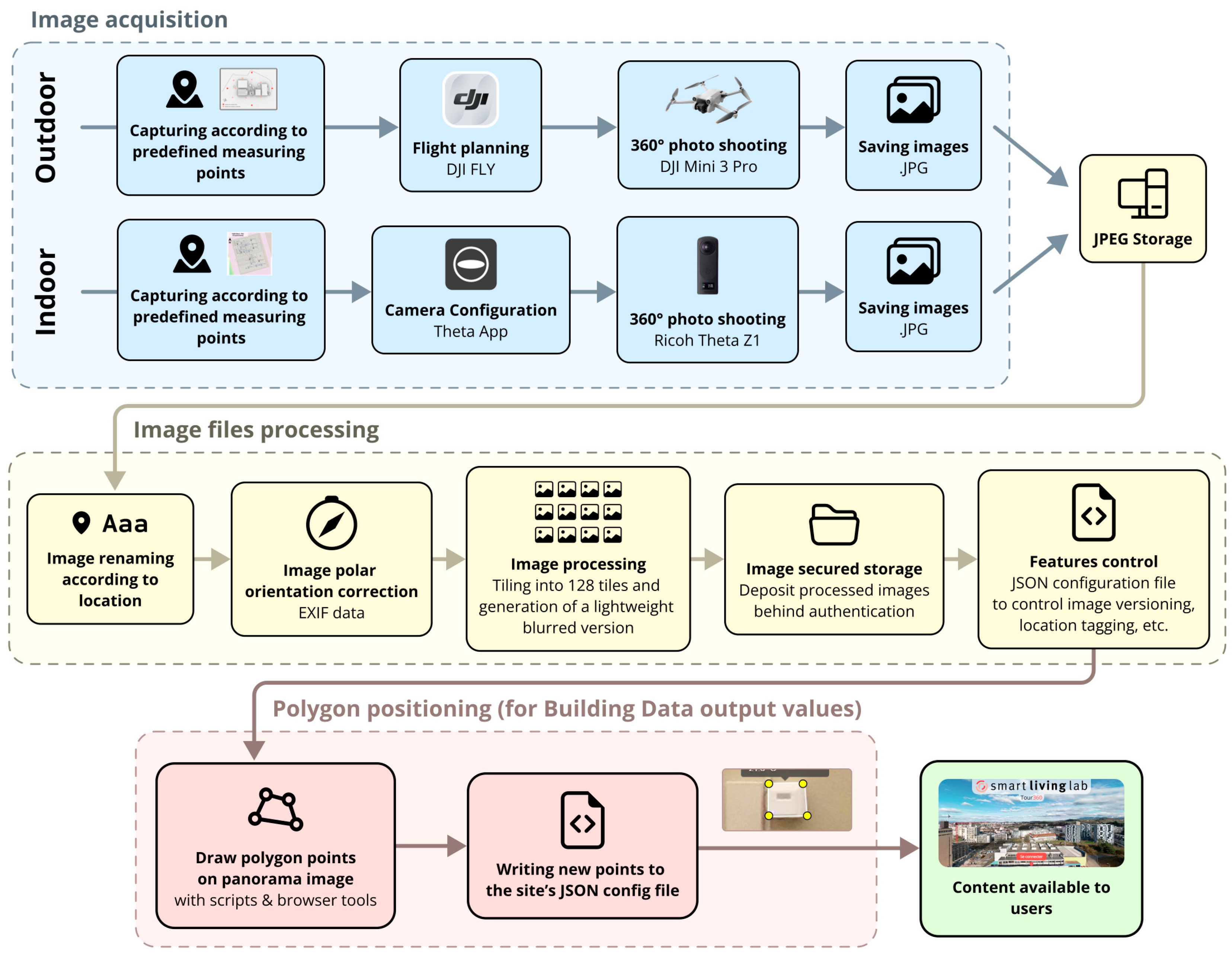Applsci 14 07998 g003 Applsci 14 07998 g003
