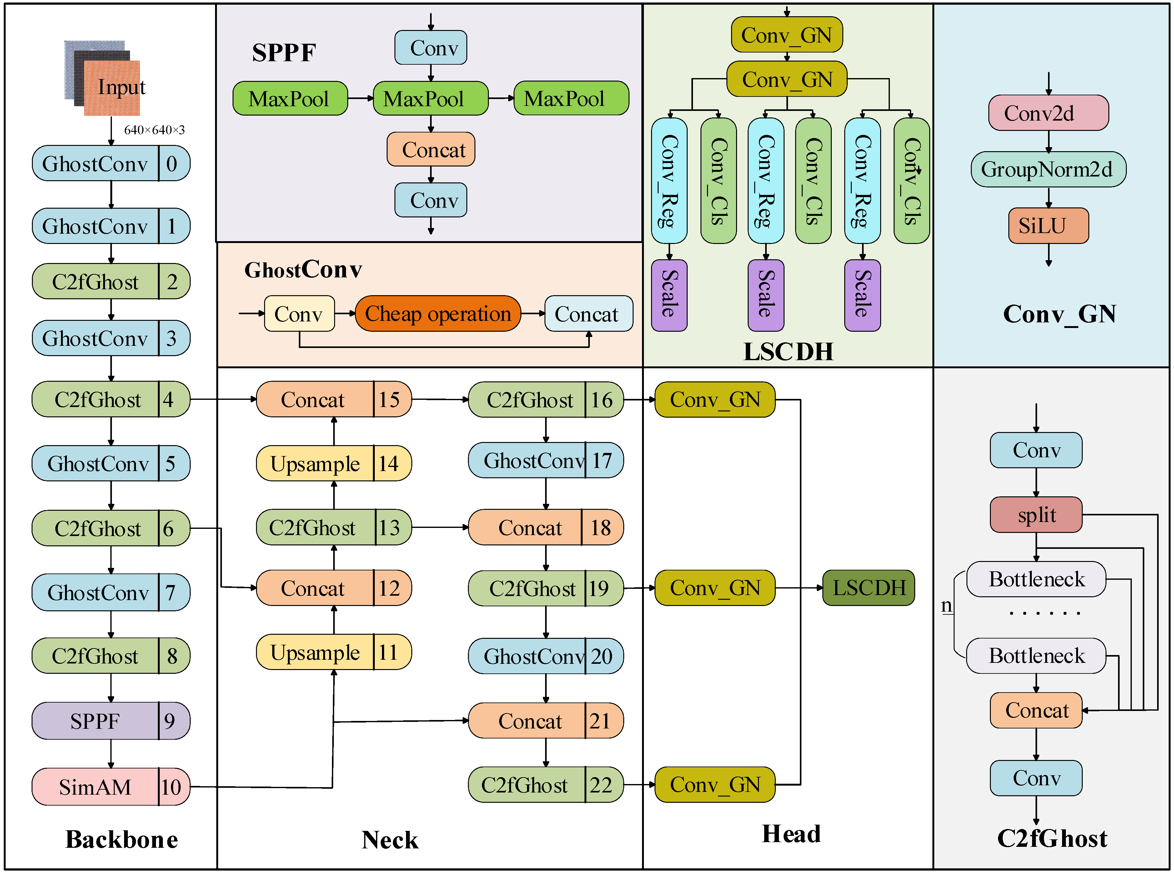 Applsci 14 08000 g001